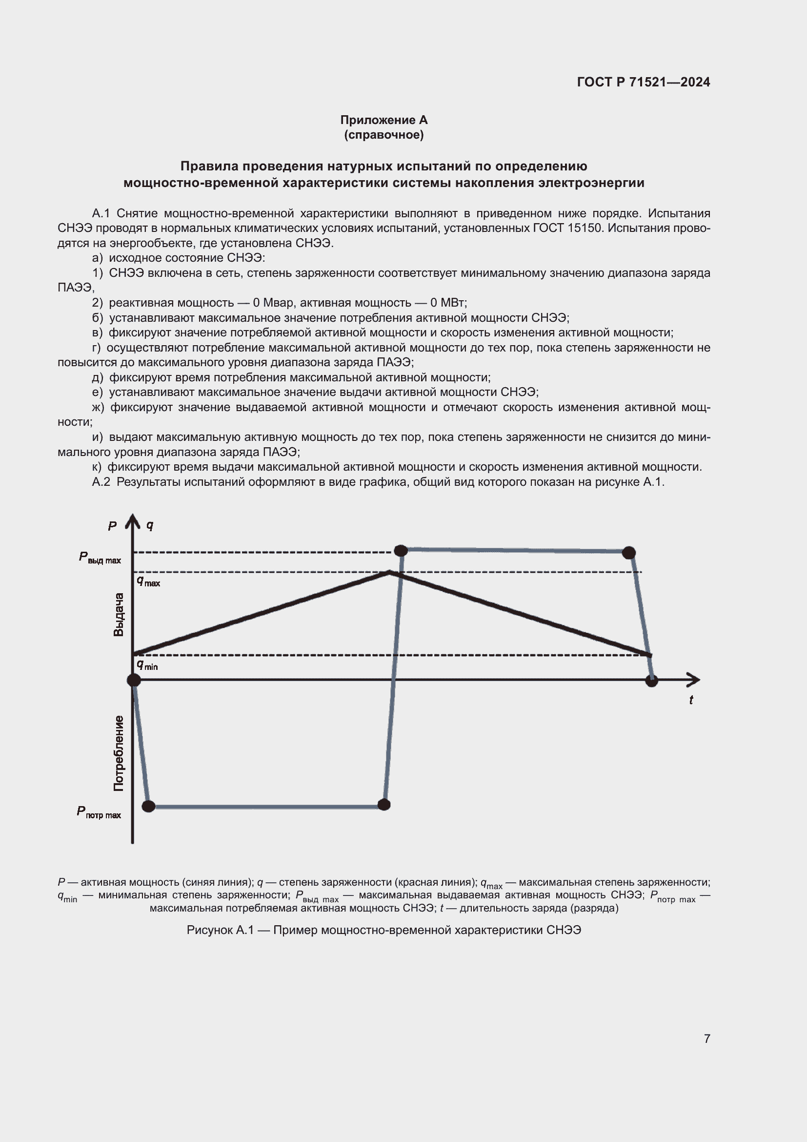 Страница 11 ГОСТ Р 71521-2024