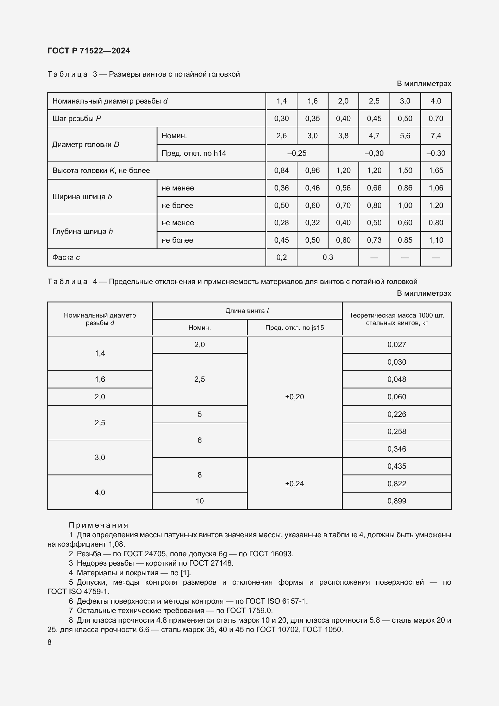 Страница 10 ГОСТ Р 71522-2024