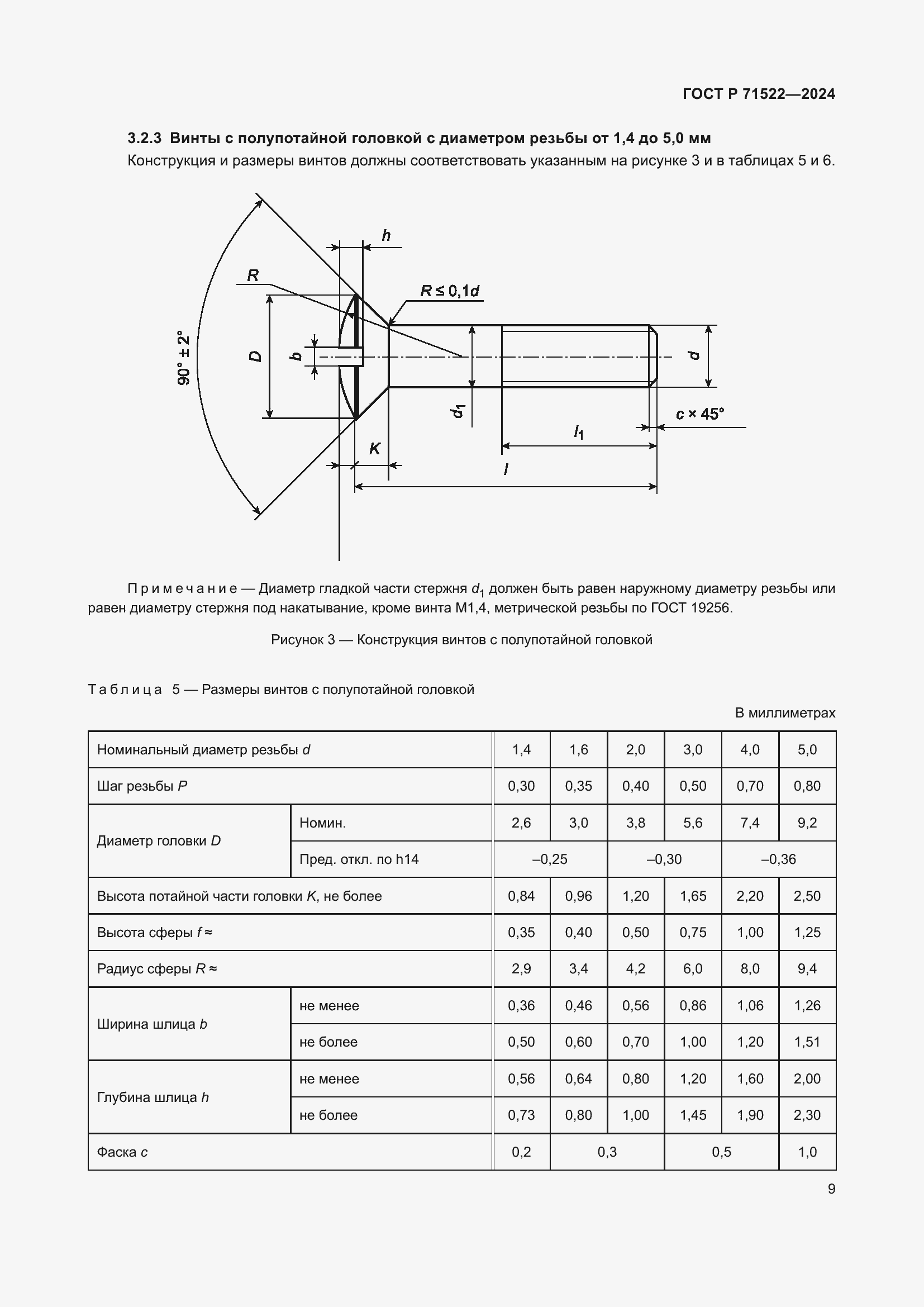 Страница 11 ГОСТ Р 71522-2024