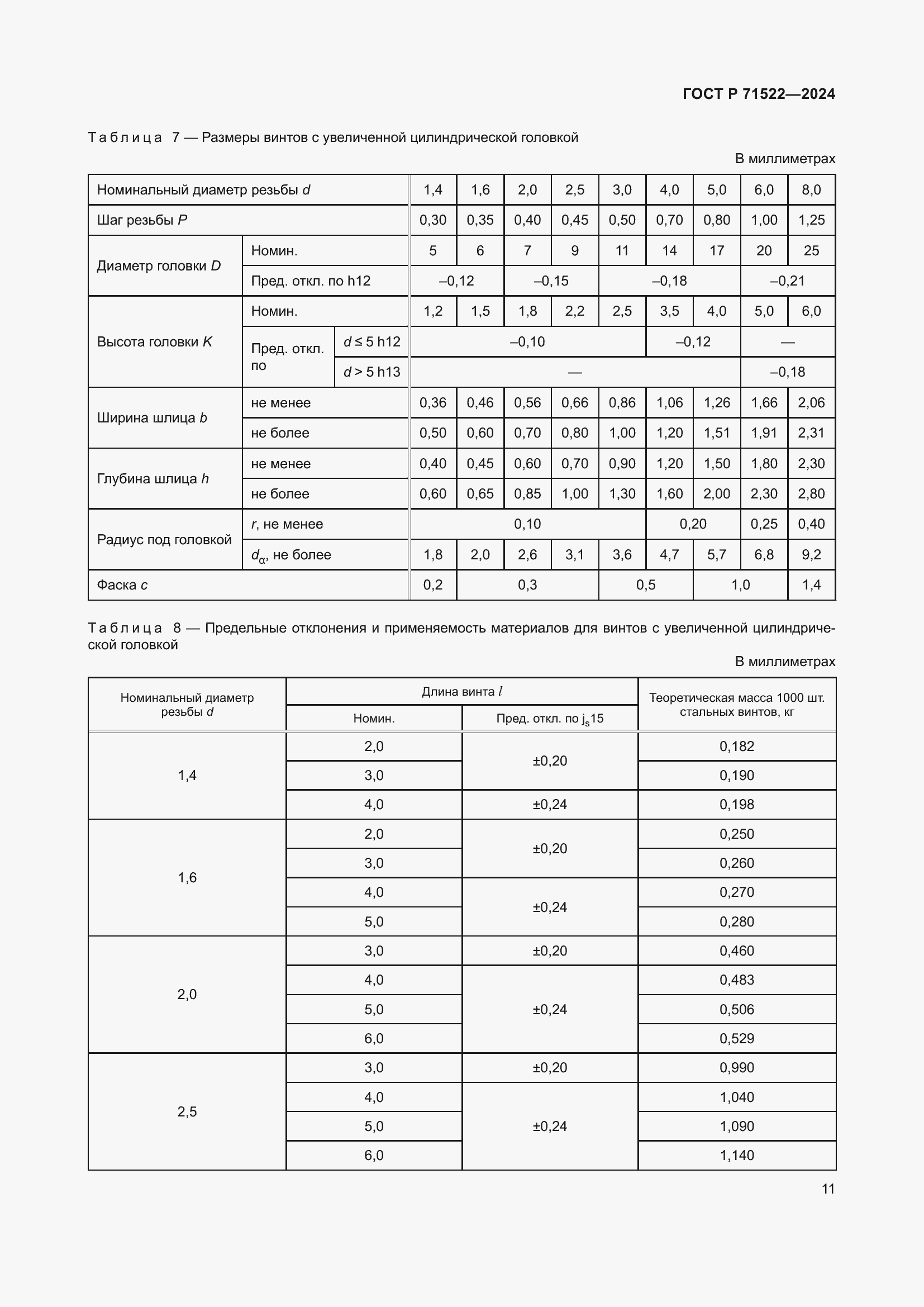 Страница 13 ГОСТ Р 71522-2024