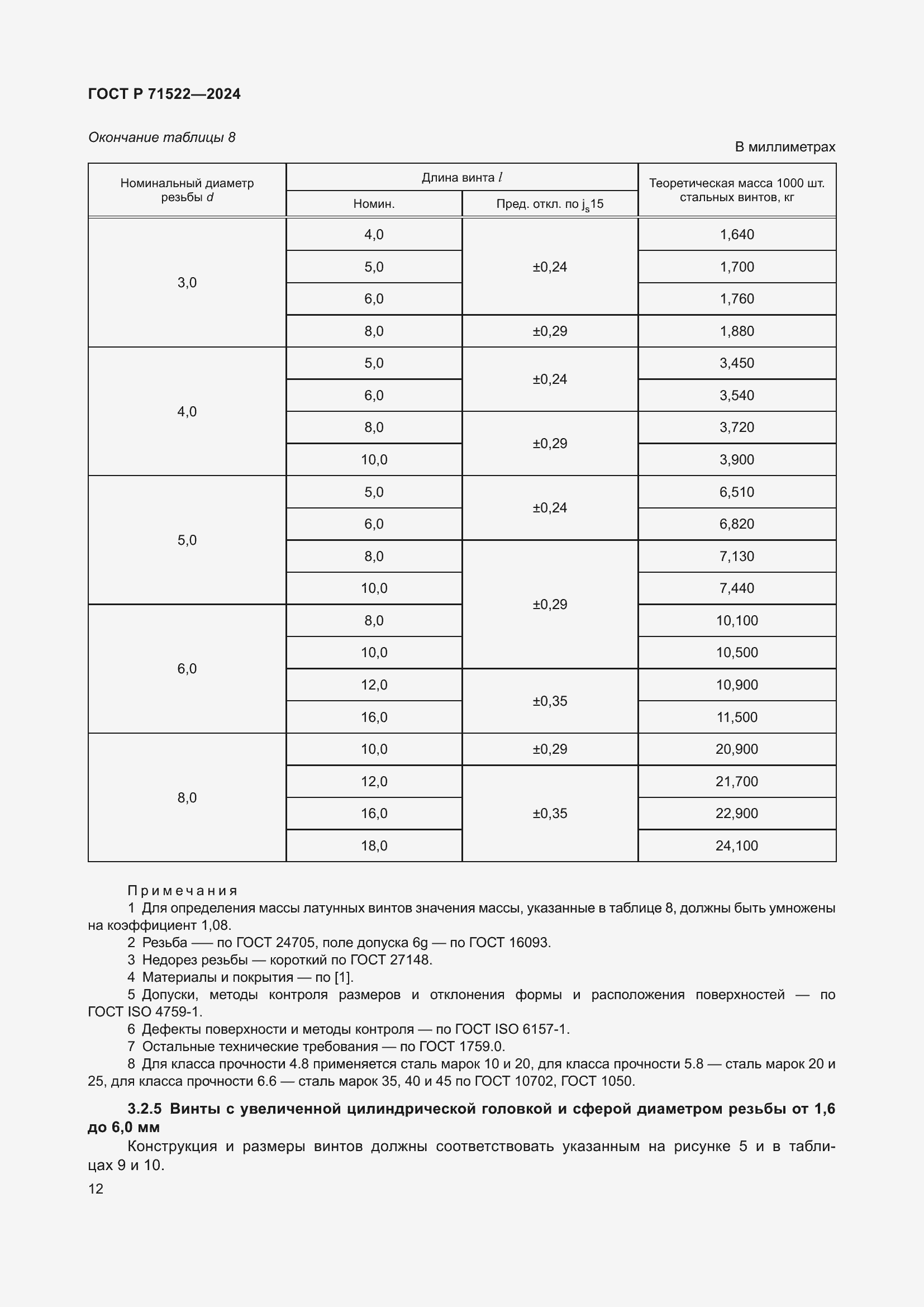 Страница 14 ГОСТ Р 71522-2024