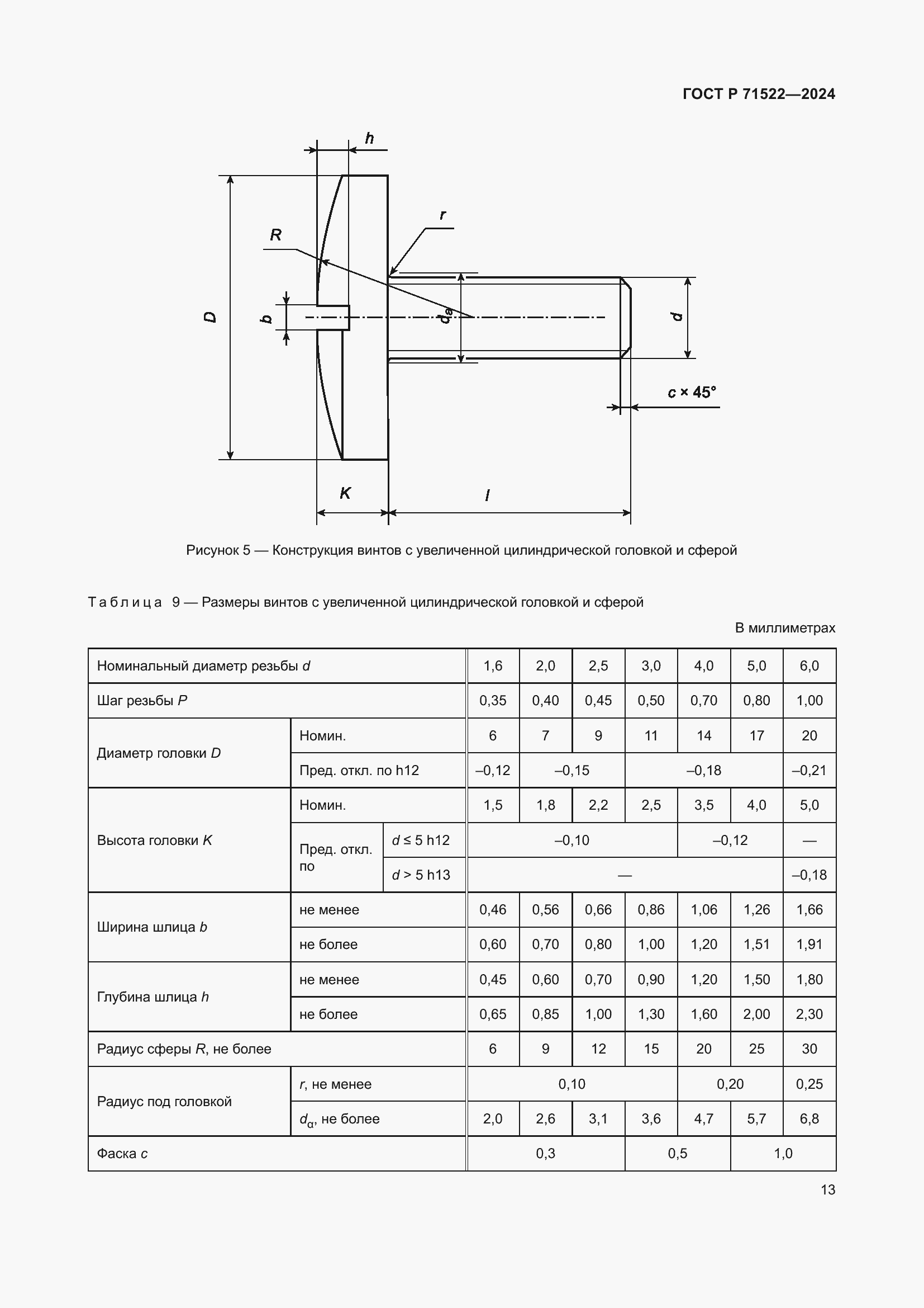 Страница 15 ГОСТ Р 71522-2024