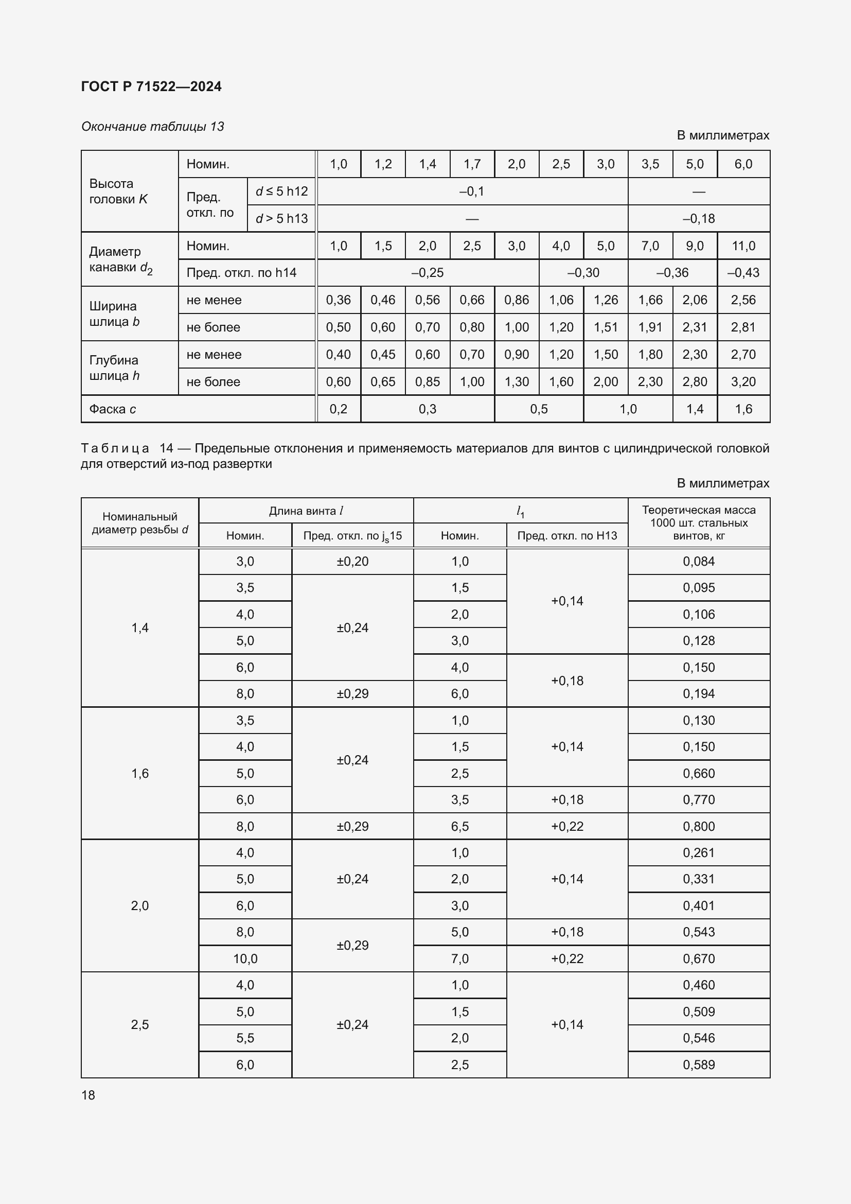 Страница 20 ГОСТ Р 71522-2024