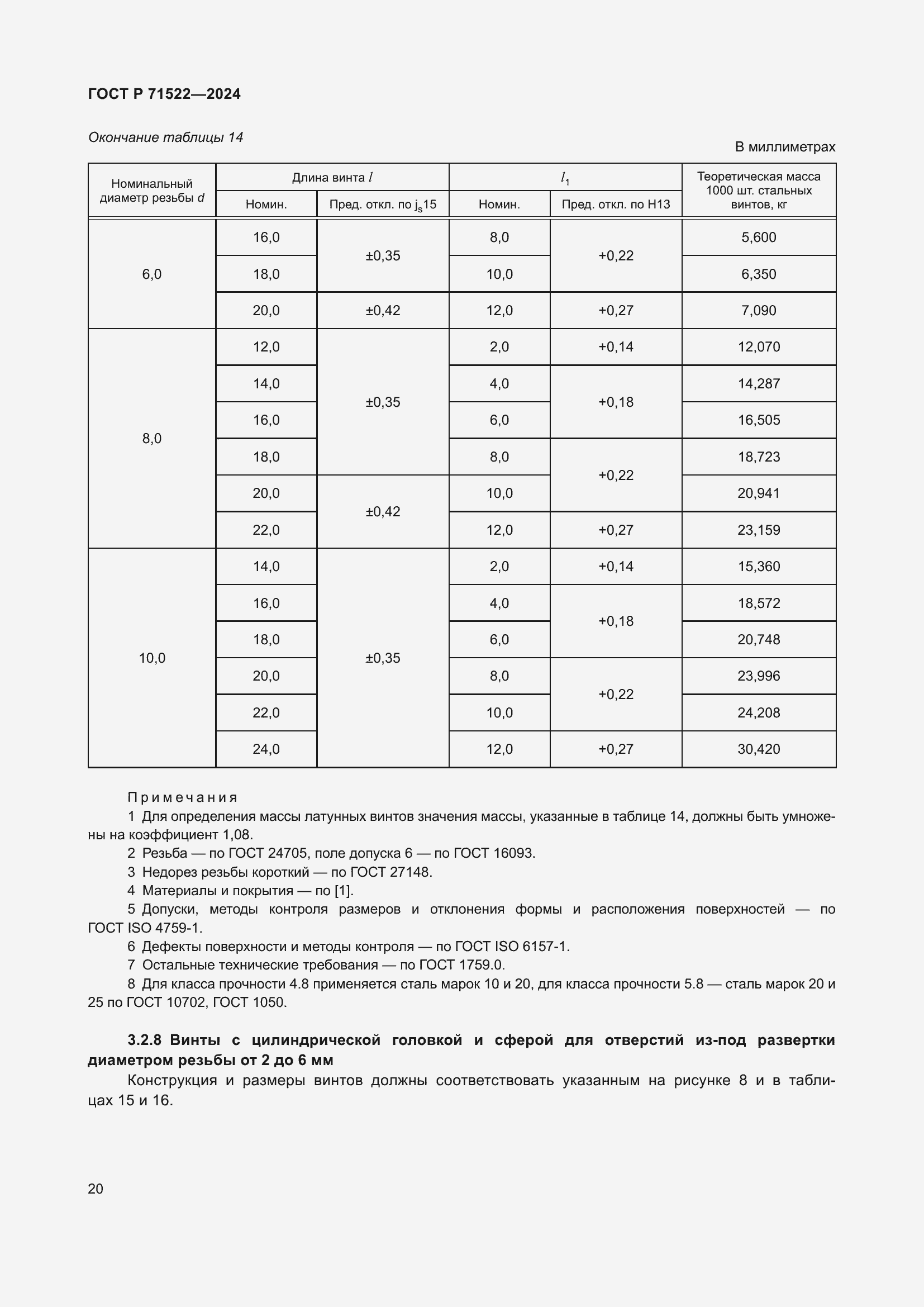 Страница 22 ГОСТ Р 71522-2024