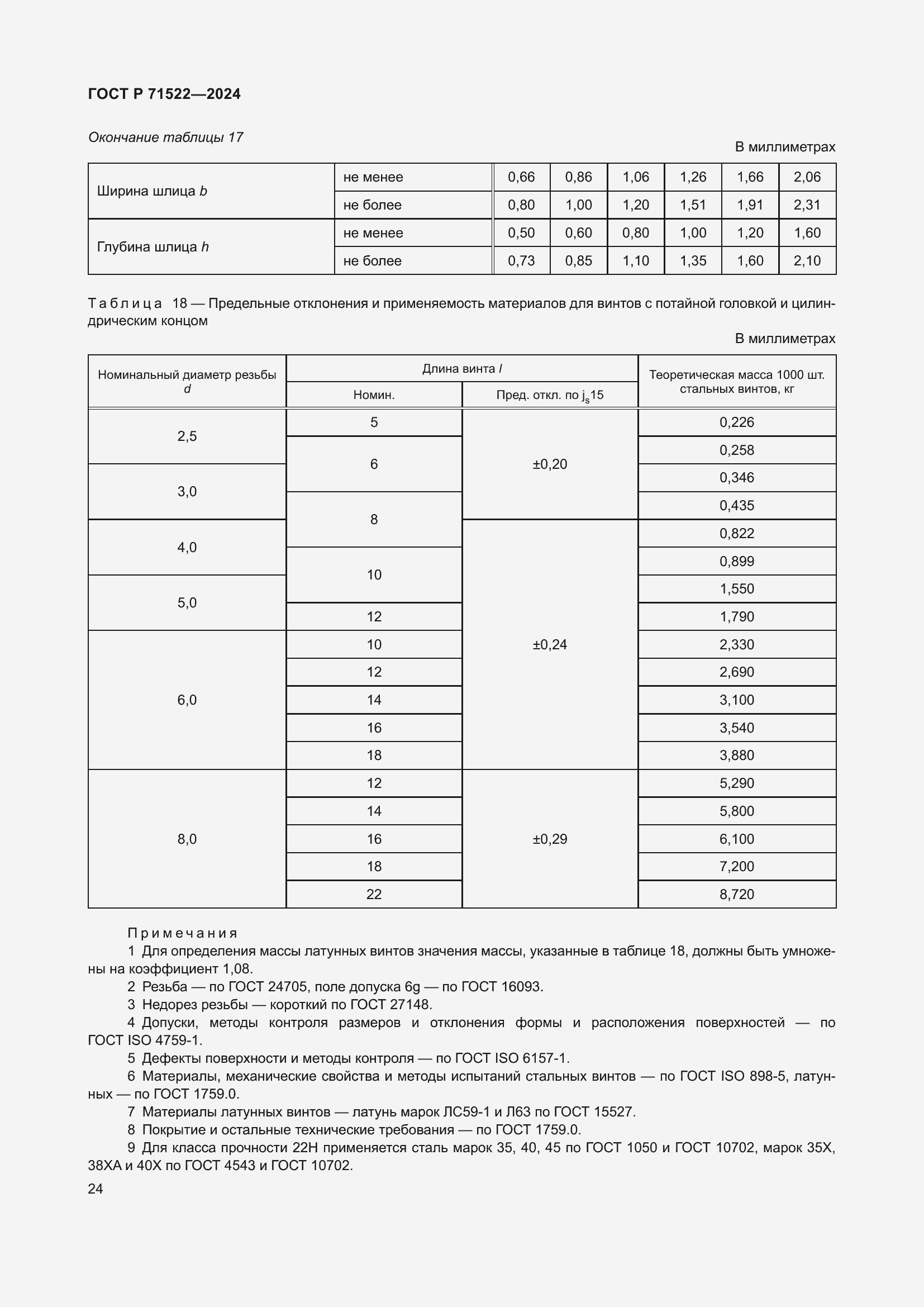 Страница 26 ГОСТ Р 71522-2024