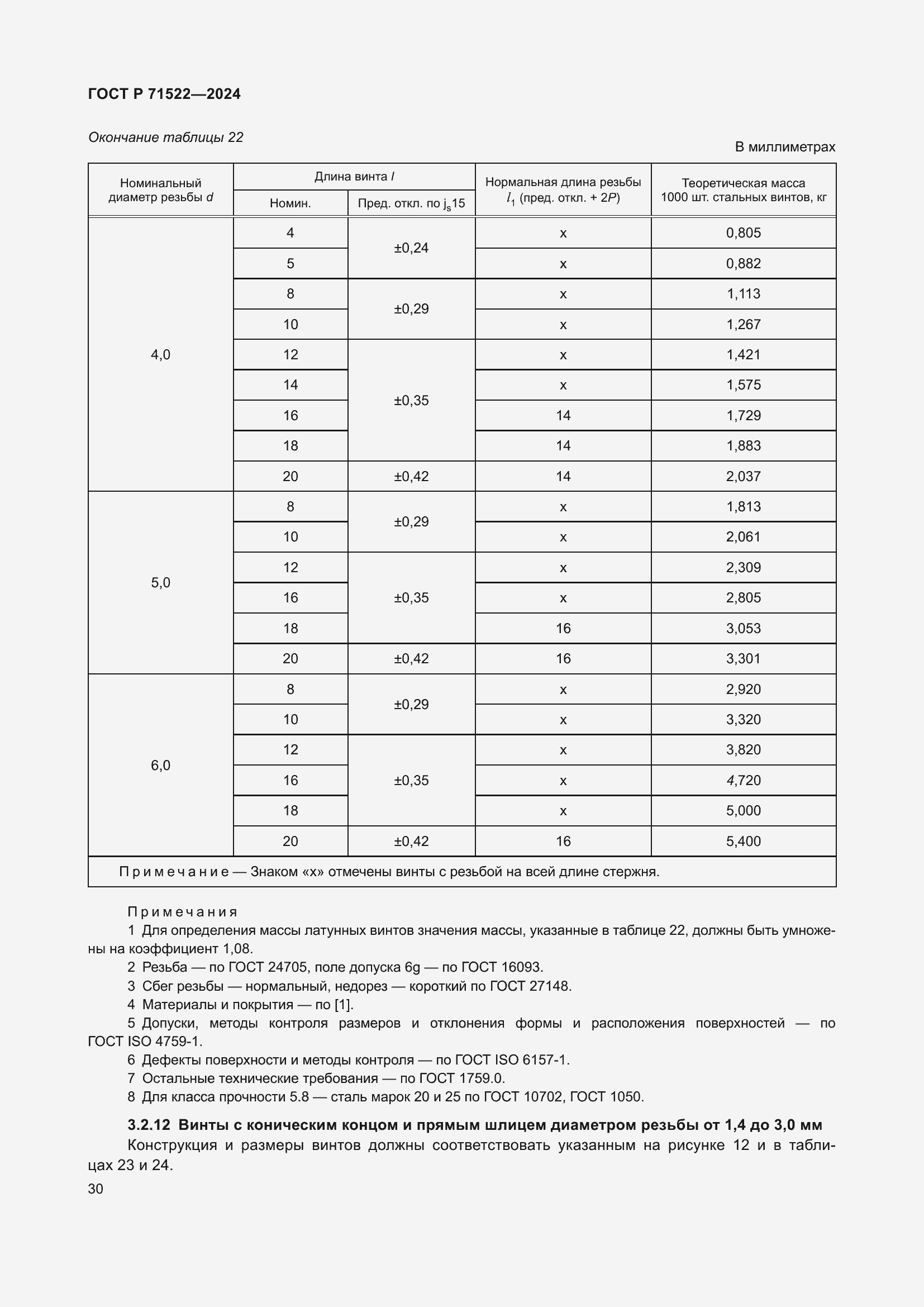Страница 32 ГОСТ Р 71522-2024