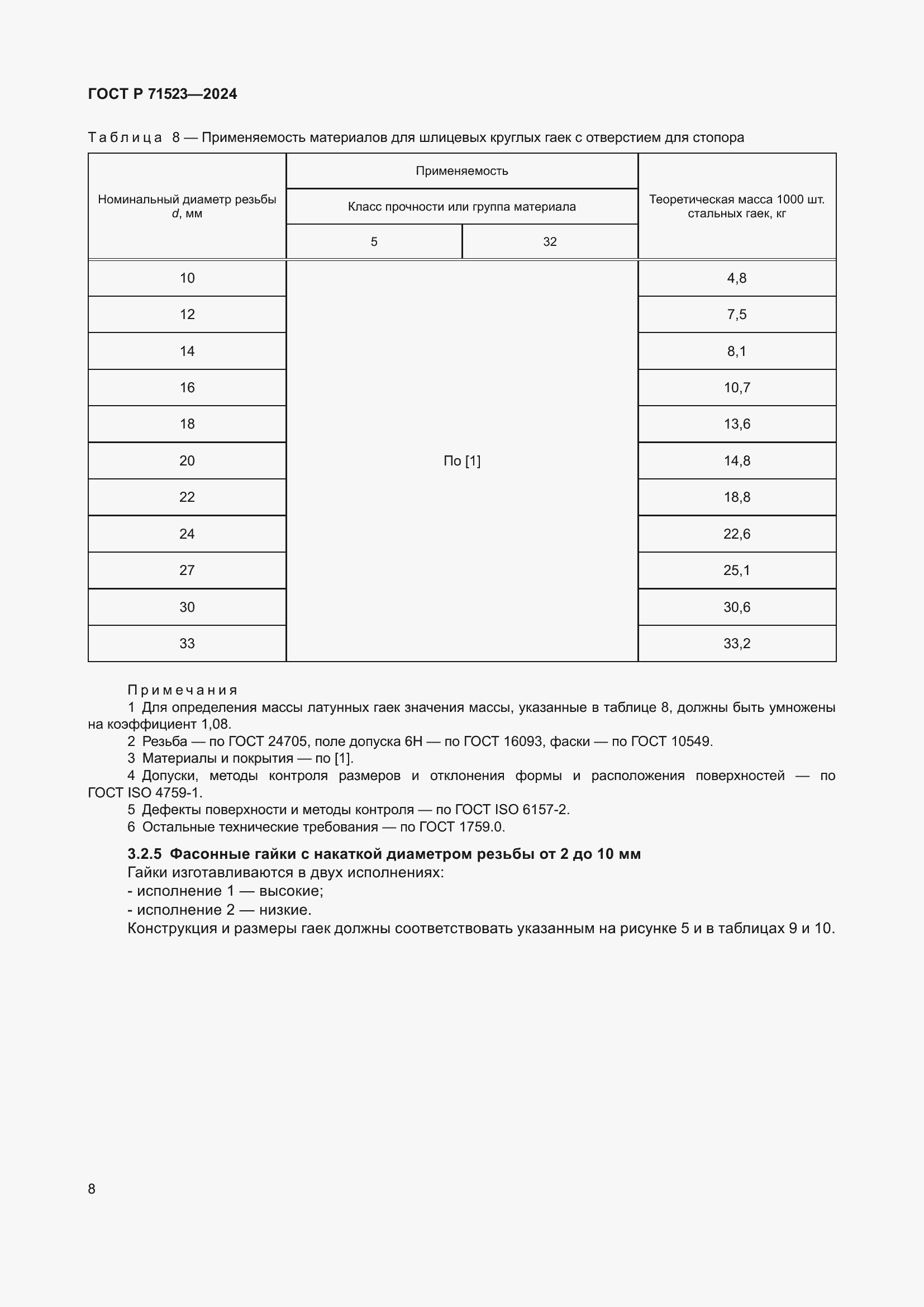 Страница 10 ГОСТ Р 71523-2024