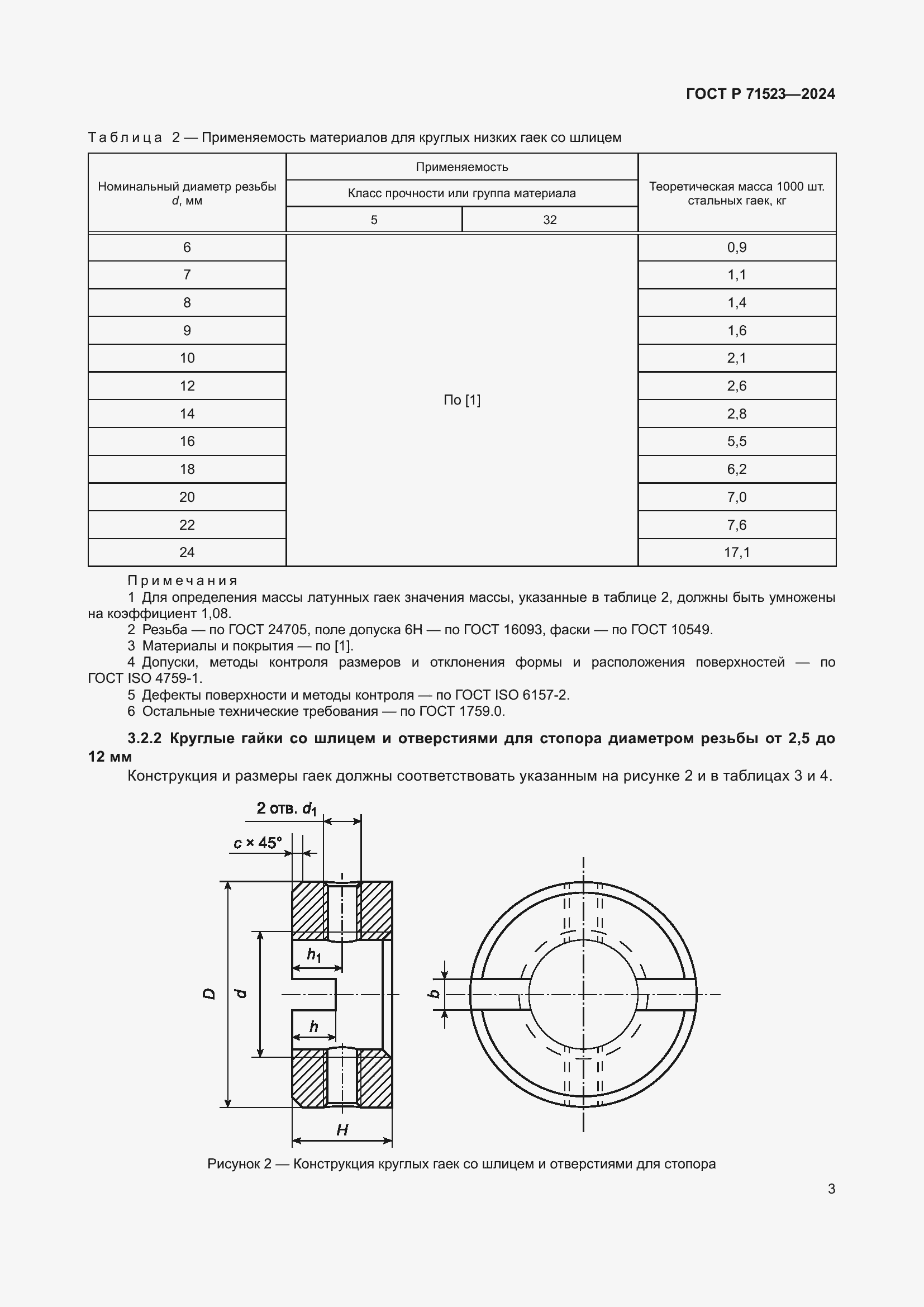 Страница 5 ГОСТ Р 71523-2024