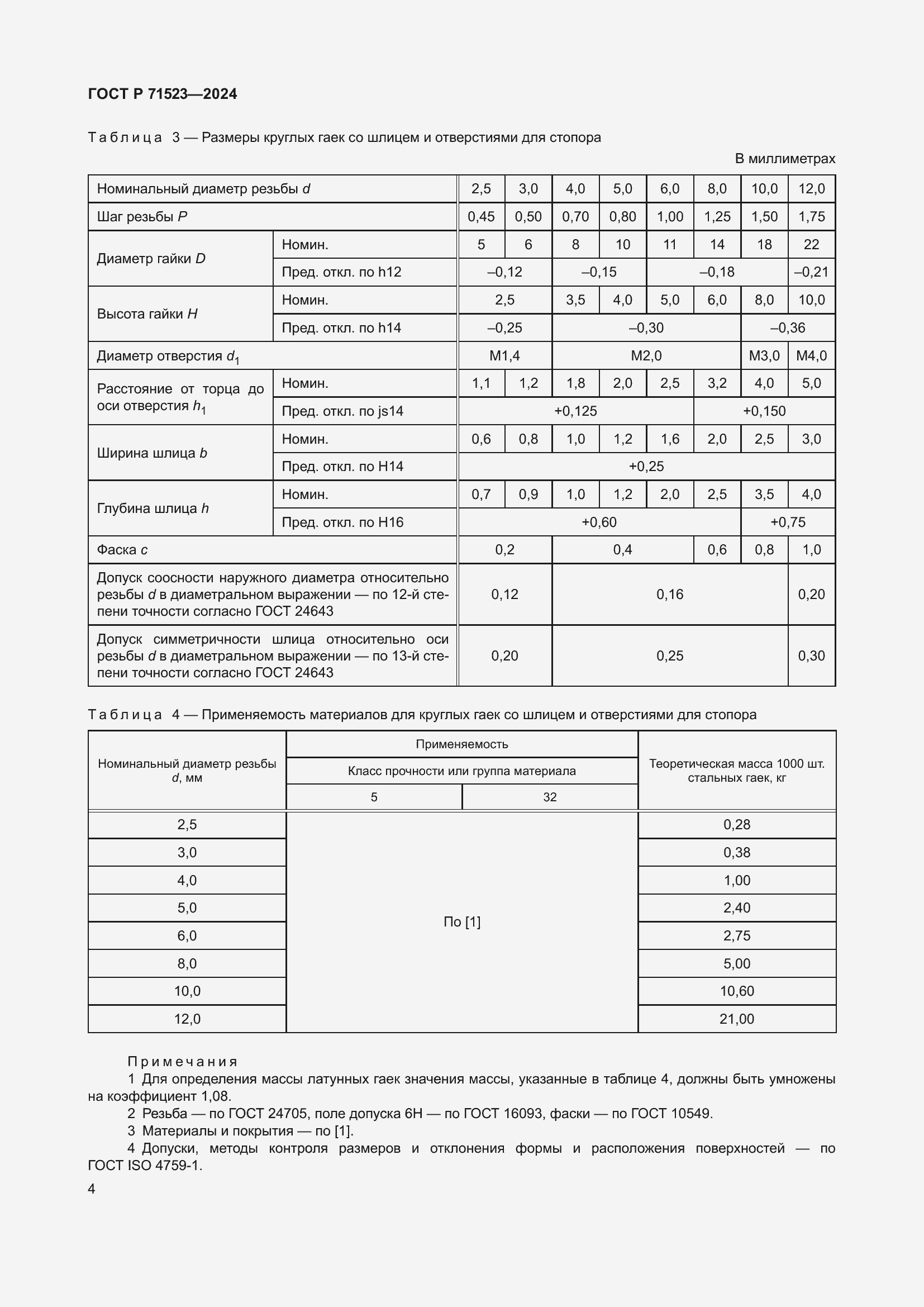 Страница 6 ГОСТ Р 71523-2024