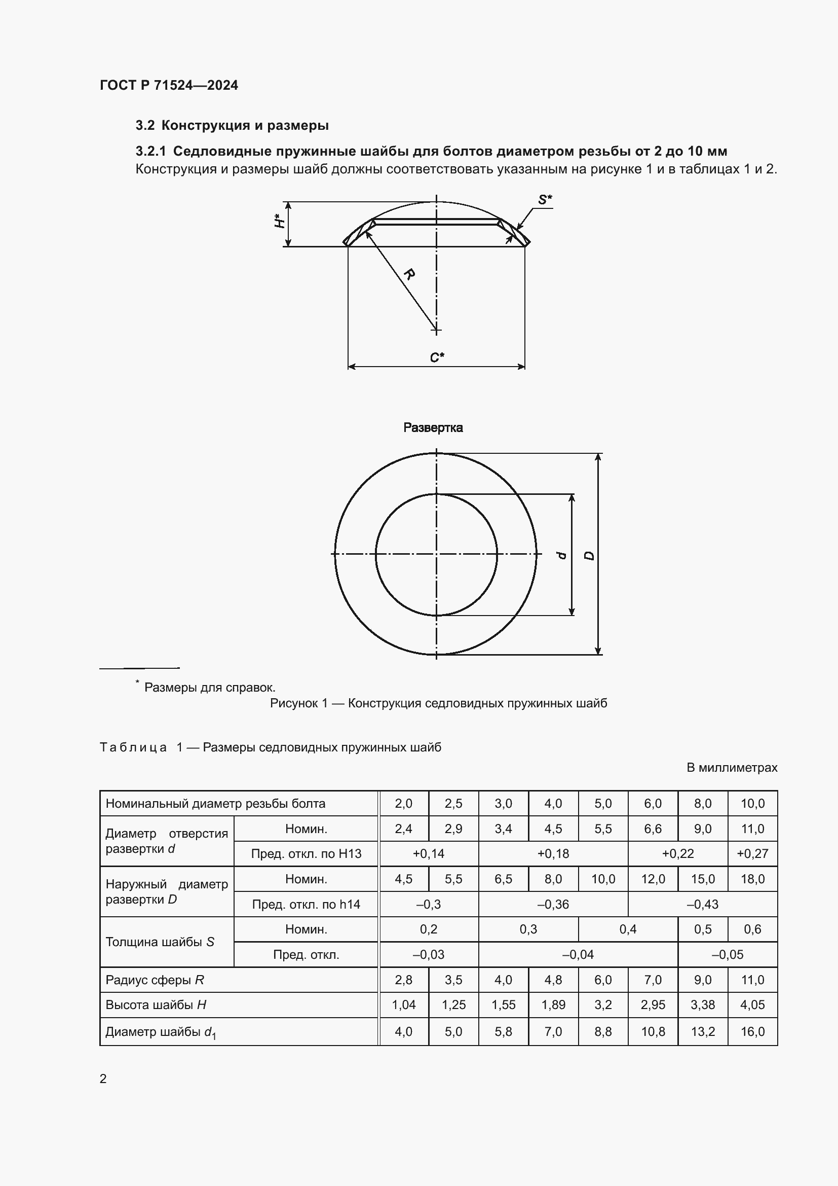 Страница 4 ГОСТ Р 71524-2024