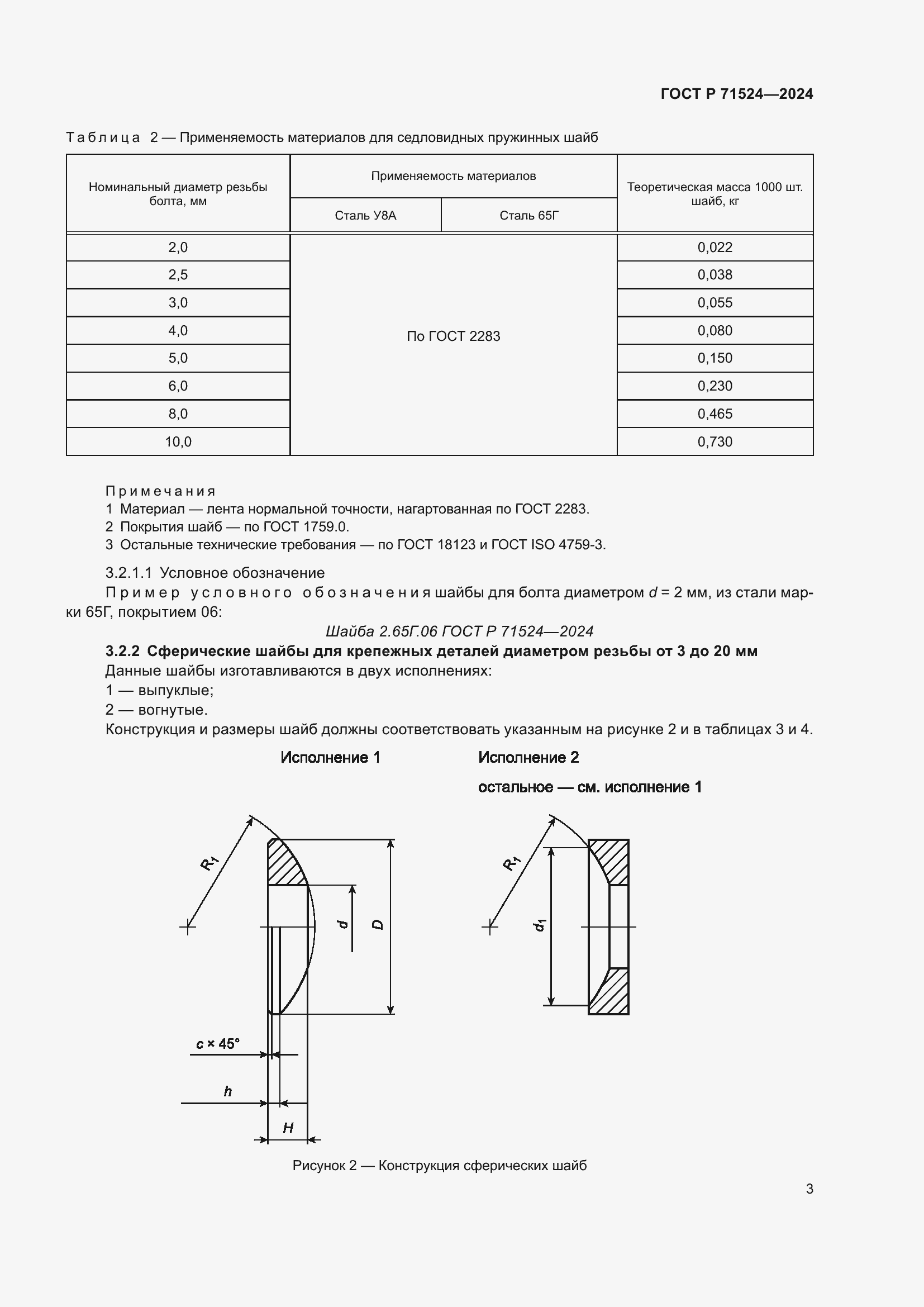 Страница 5 ГОСТ Р 71524-2024