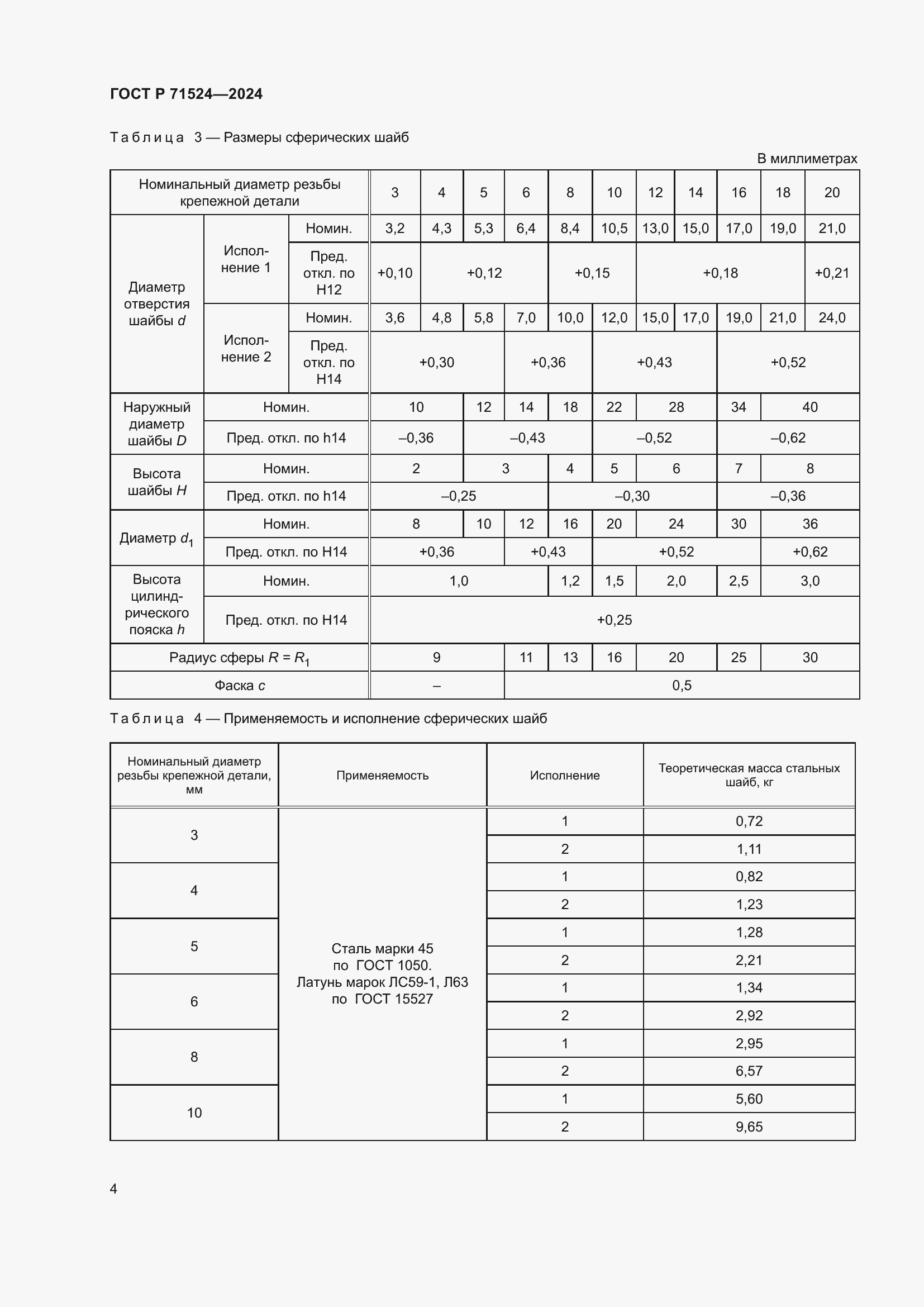 Страница 6 ГОСТ Р 71524-2024