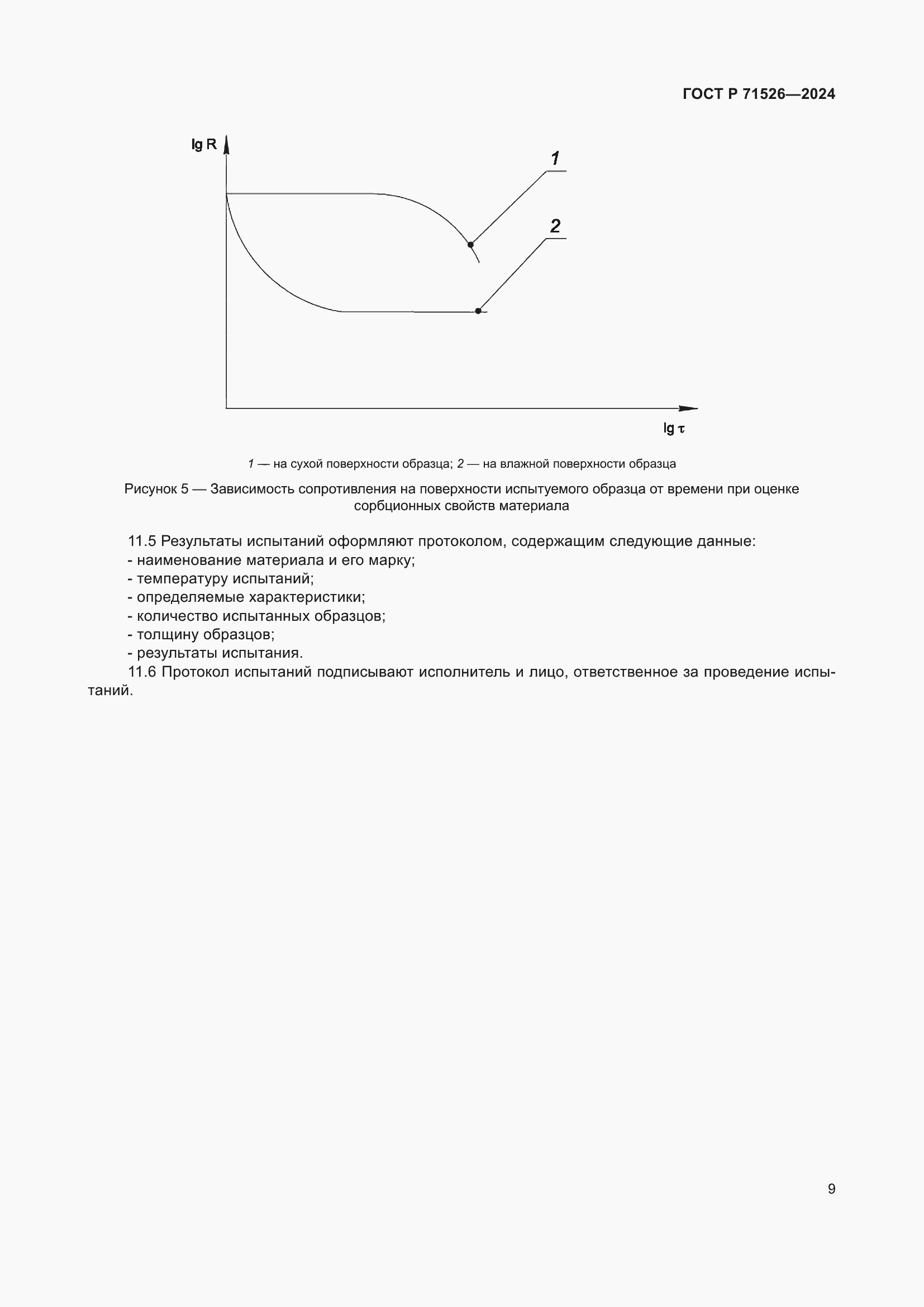 Страница 11 ГОСТ Р 71526-2024