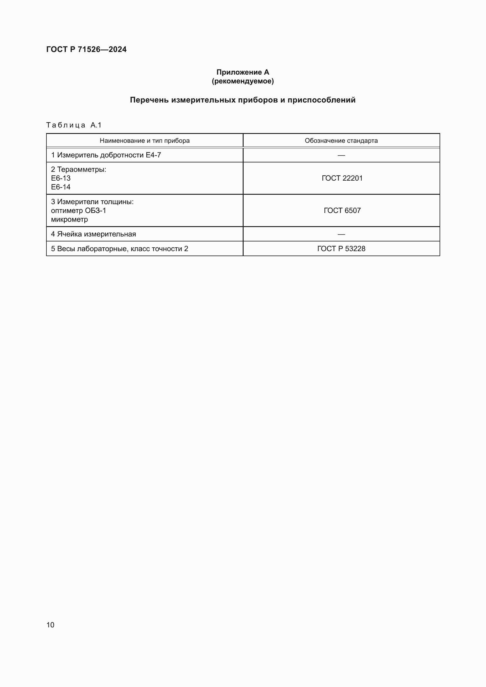Страница 12 ГОСТ Р 71526-2024