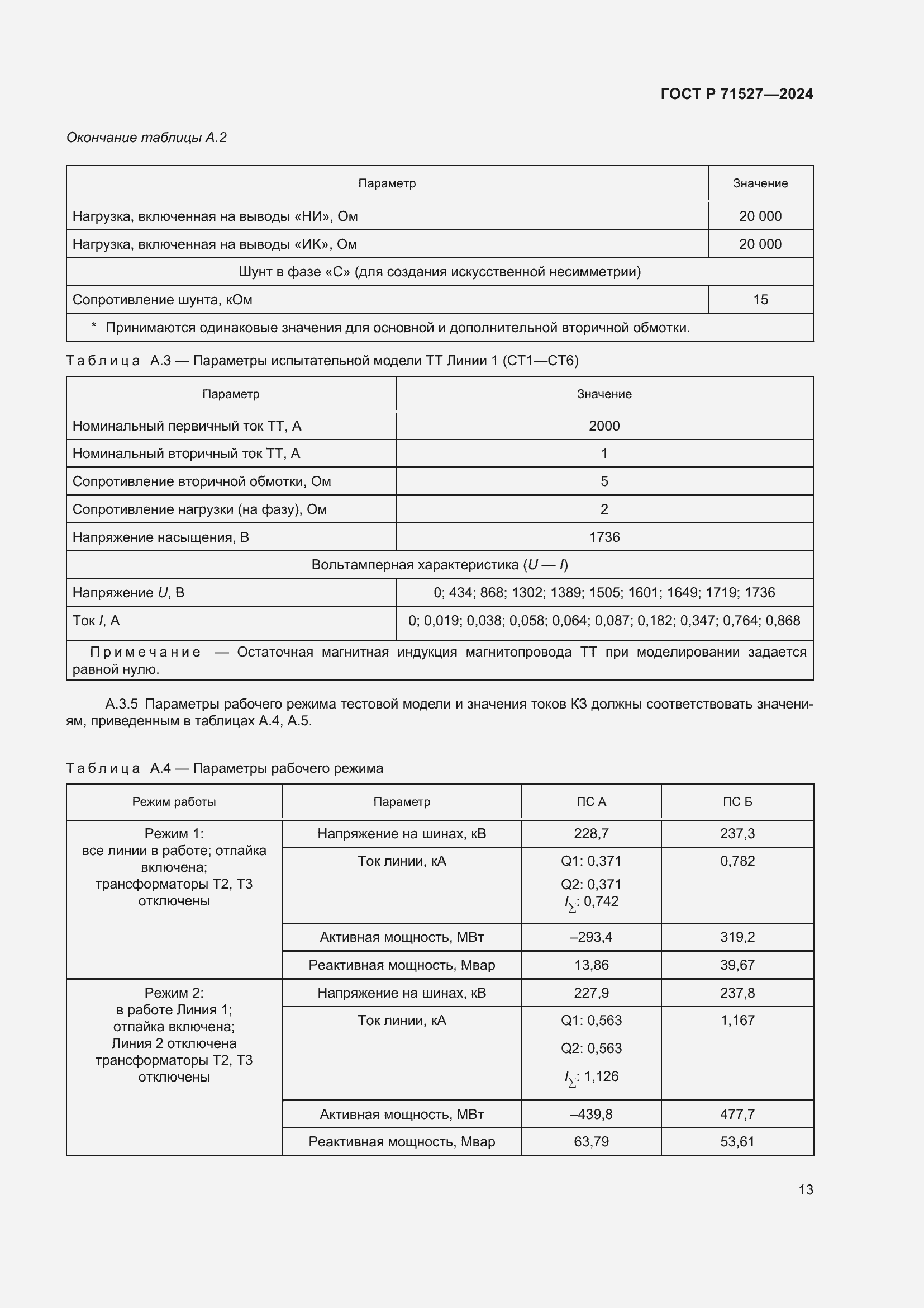 Страница 17 ГОСТ Р 71527-2024