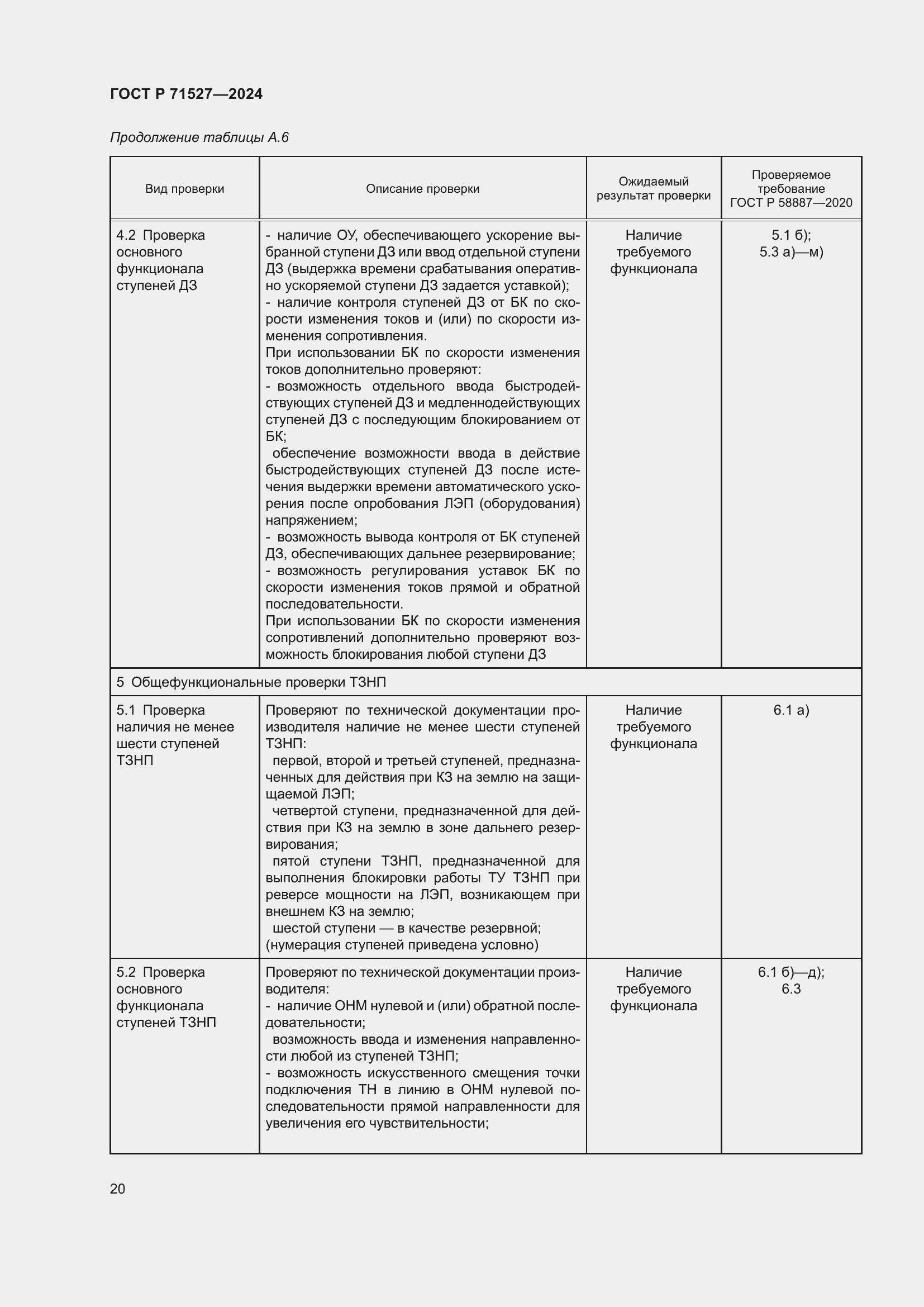 Страница 24 ГОСТ Р 71527-2024