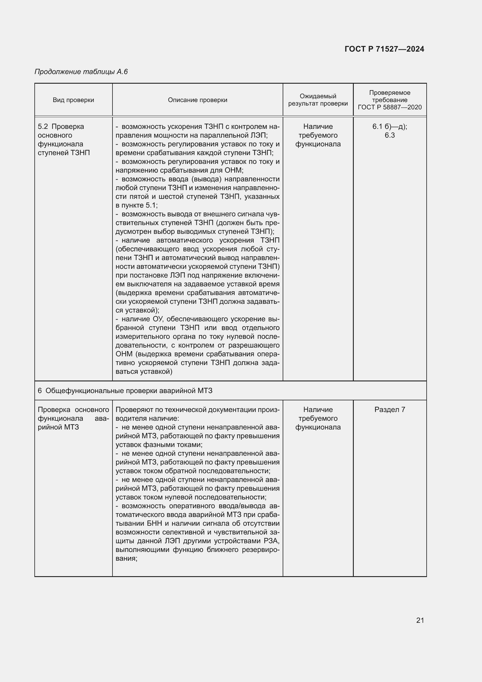 Страница 25 ГОСТ Р 71527-2024