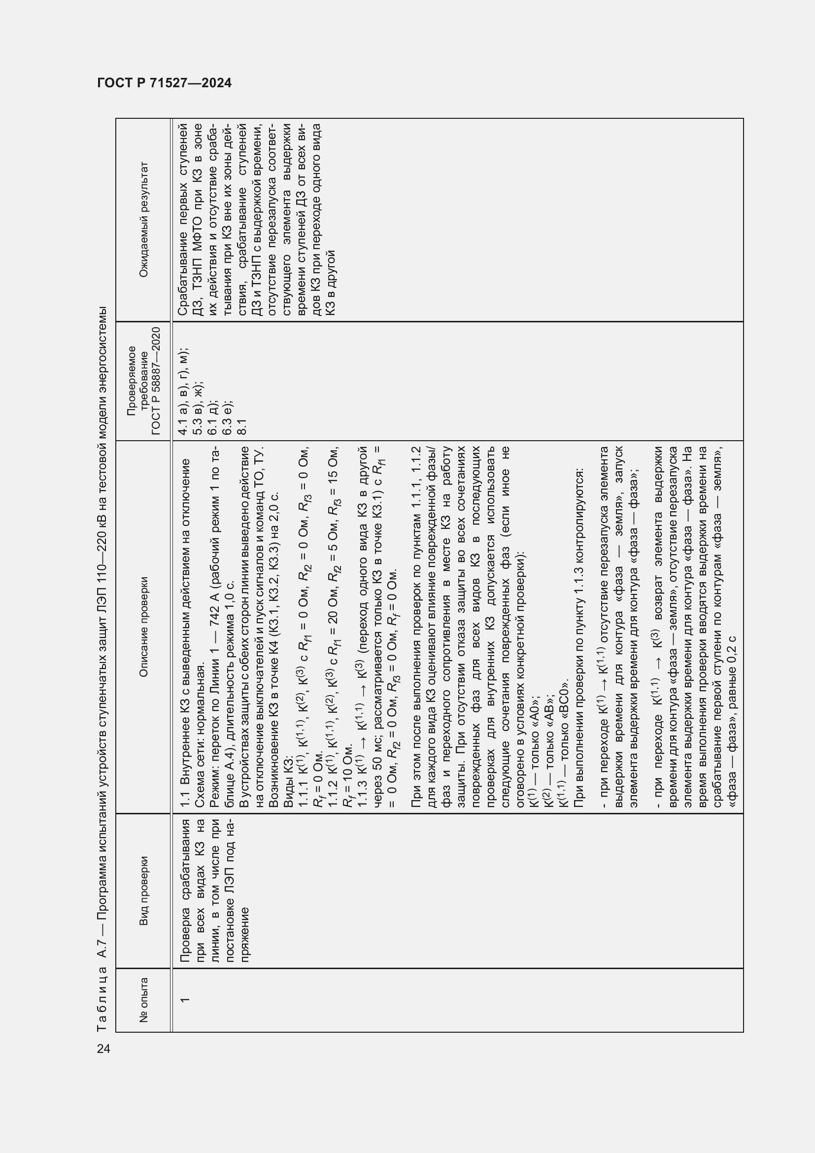 Страница 28 ГОСТ Р 71527-2024