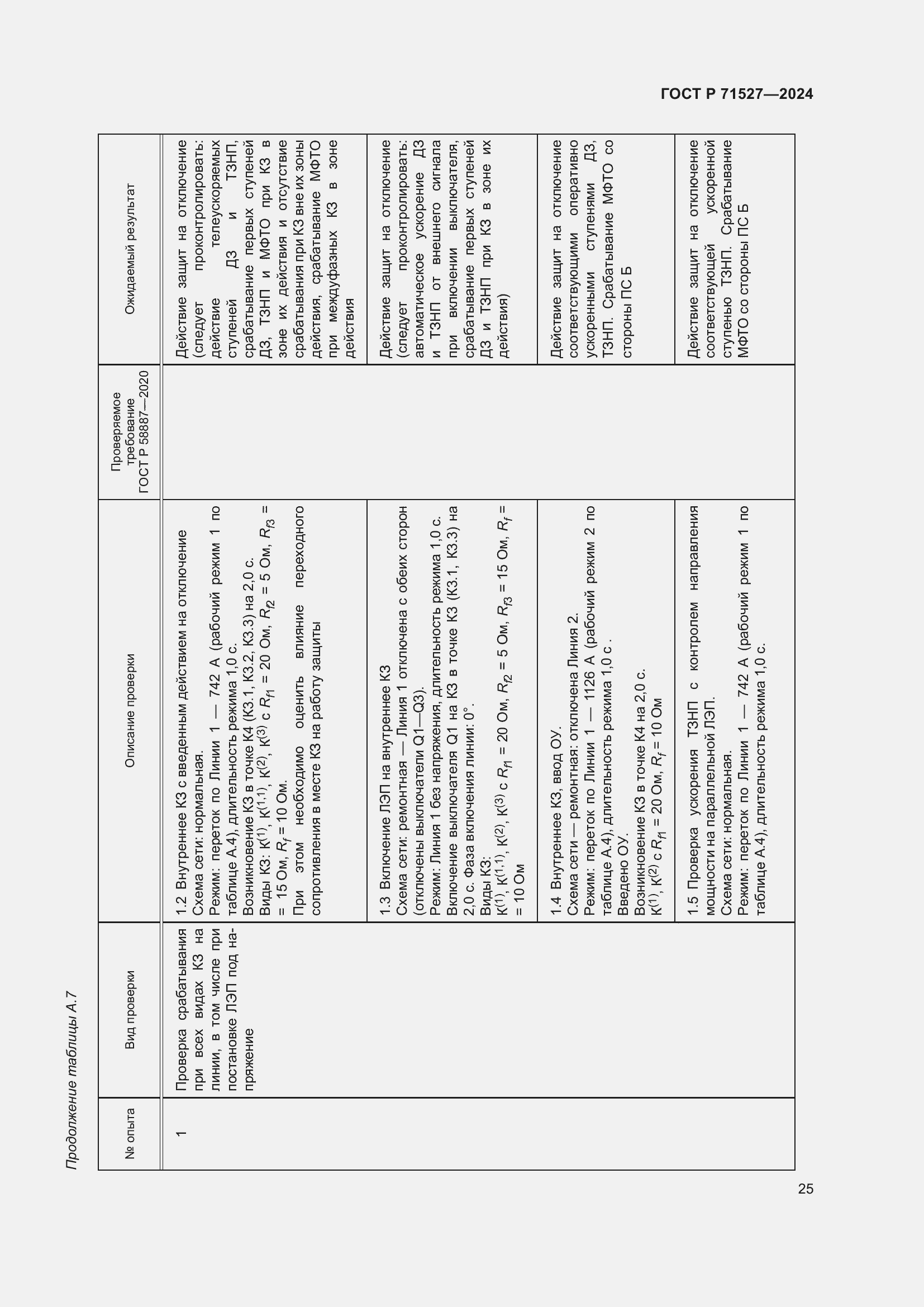 Страница 29 ГОСТ Р 71527-2024
