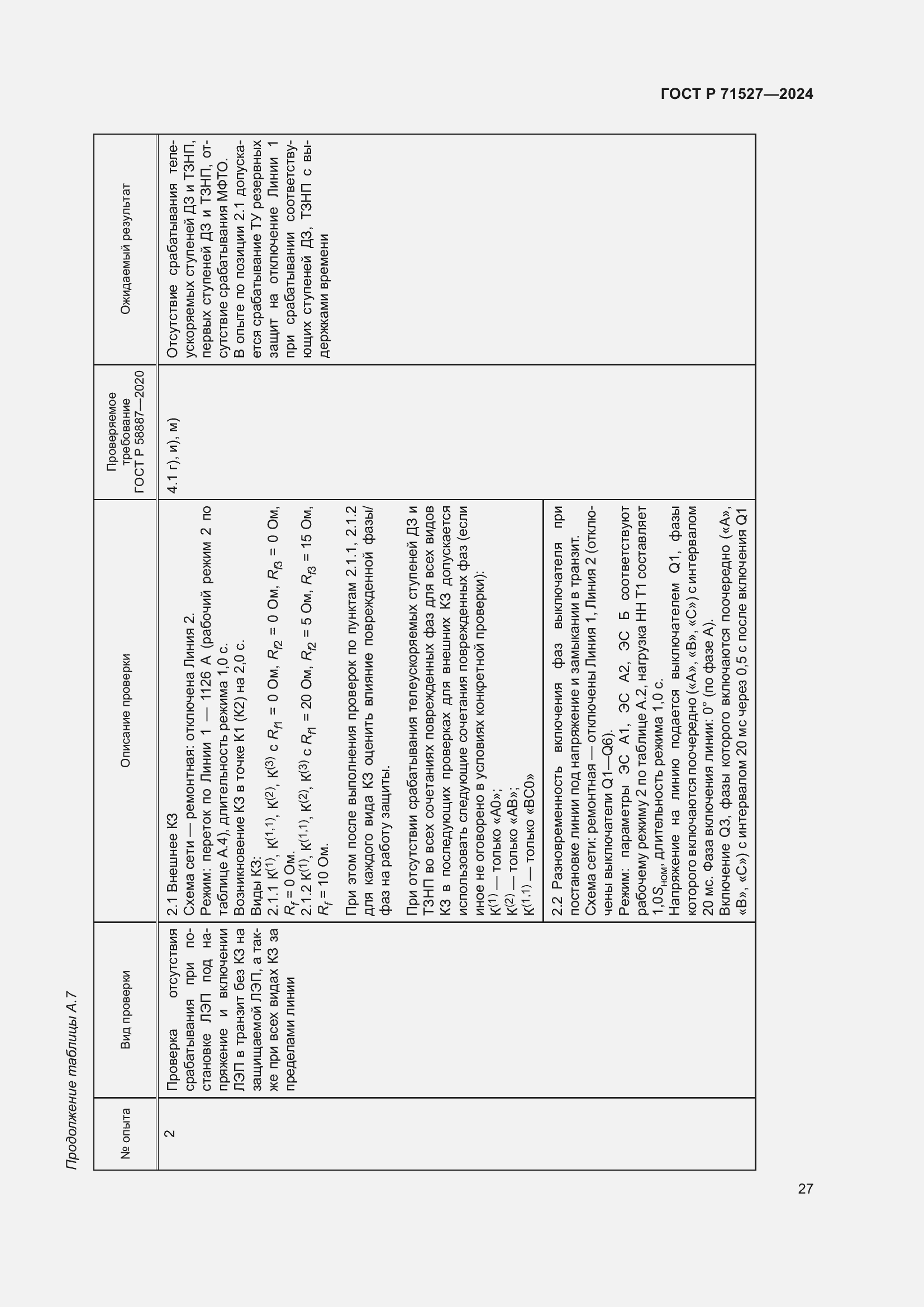 Страница 31 ГОСТ Р 71527-2024