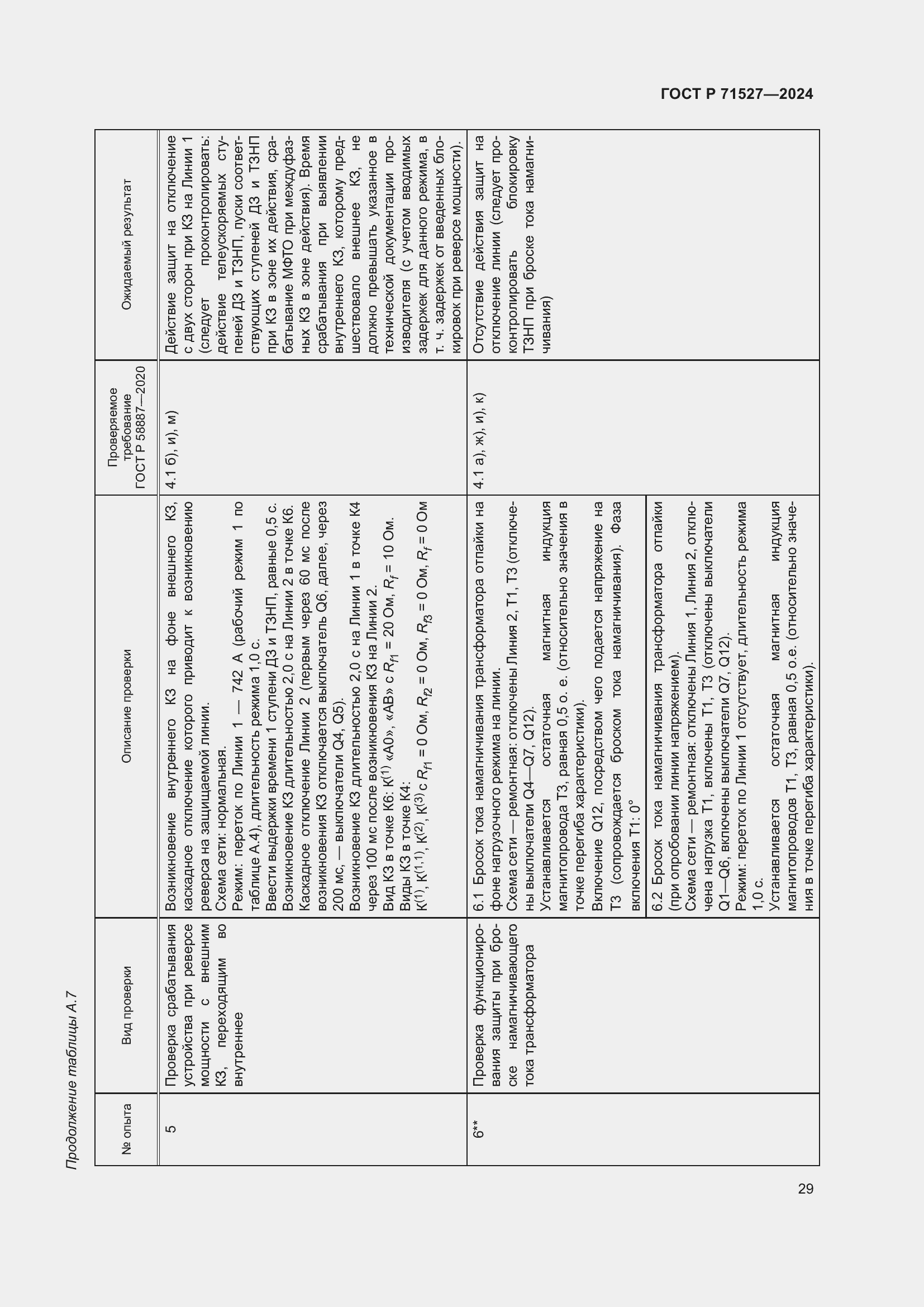 Страница 33 ГОСТ Р 71527-2024