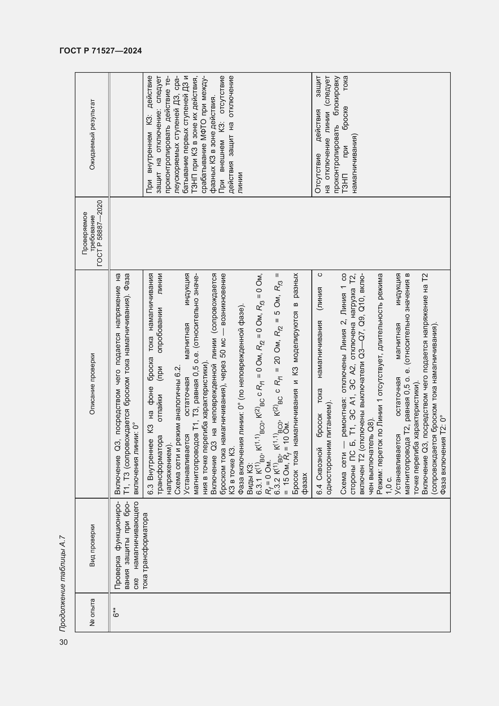 Страница 34 ГОСТ Р 71527-2024