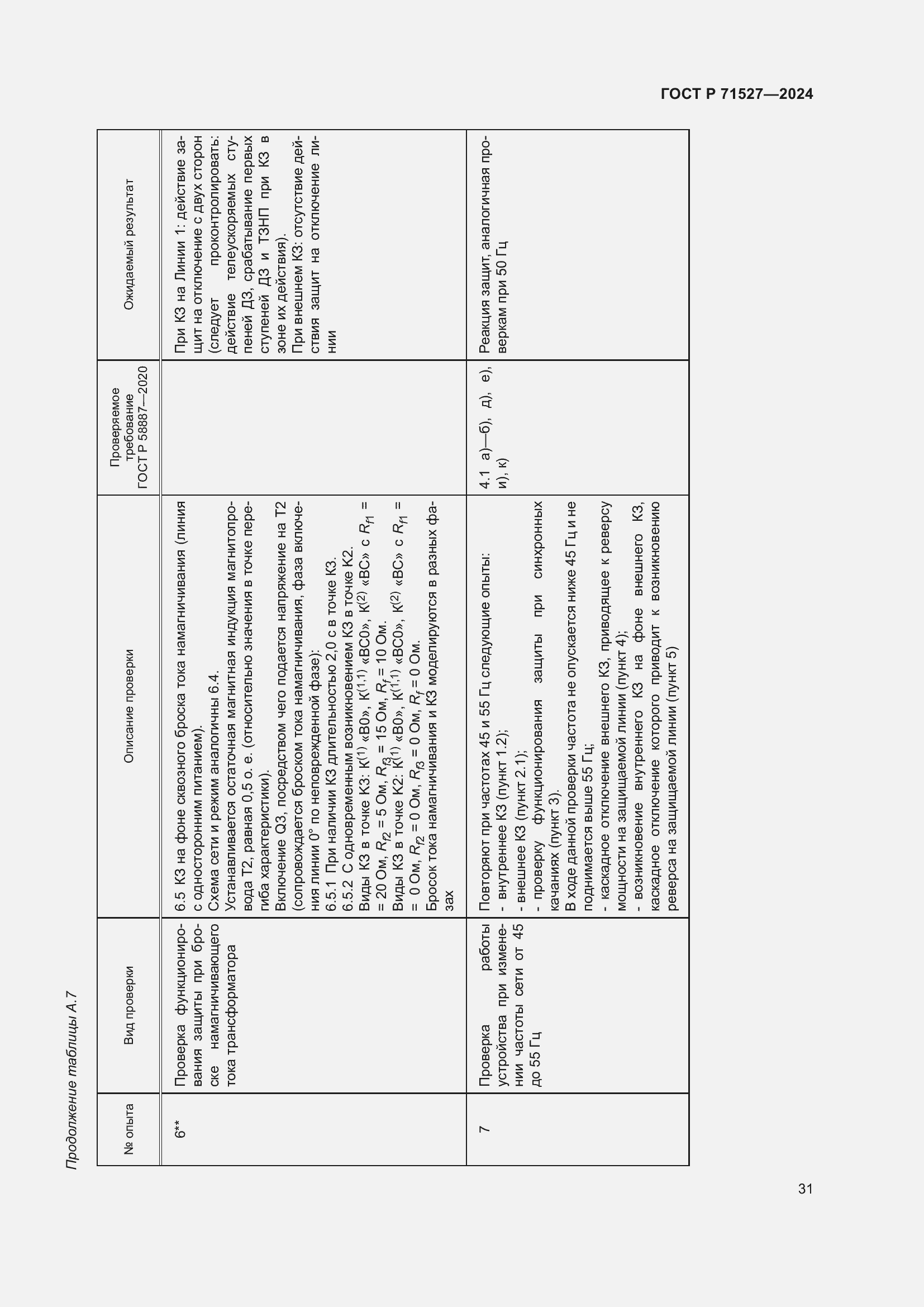 Страница 35 ГОСТ Р 71527-2024