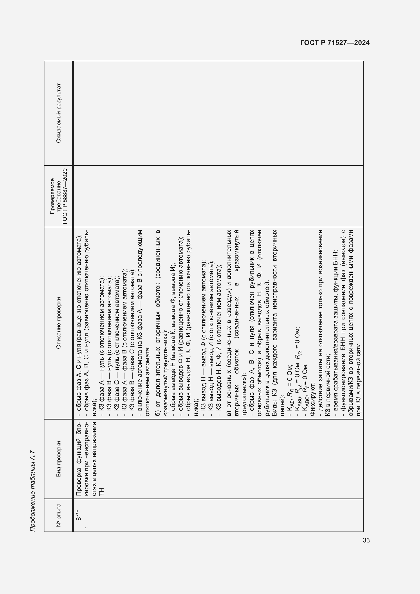 Страница 37 ГОСТ Р 71527-2024