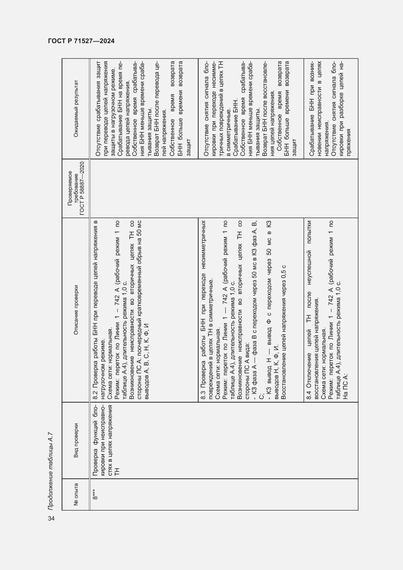 Страница 38 ГОСТ Р 71527-2024