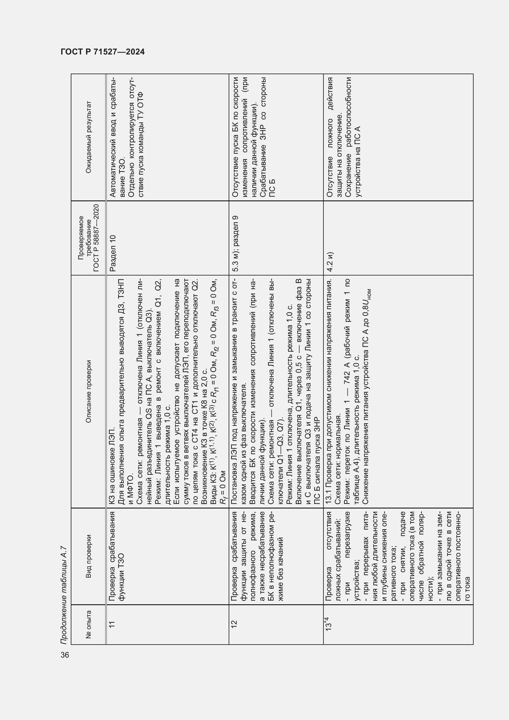 Страница 40 ГОСТ Р 71527-2024