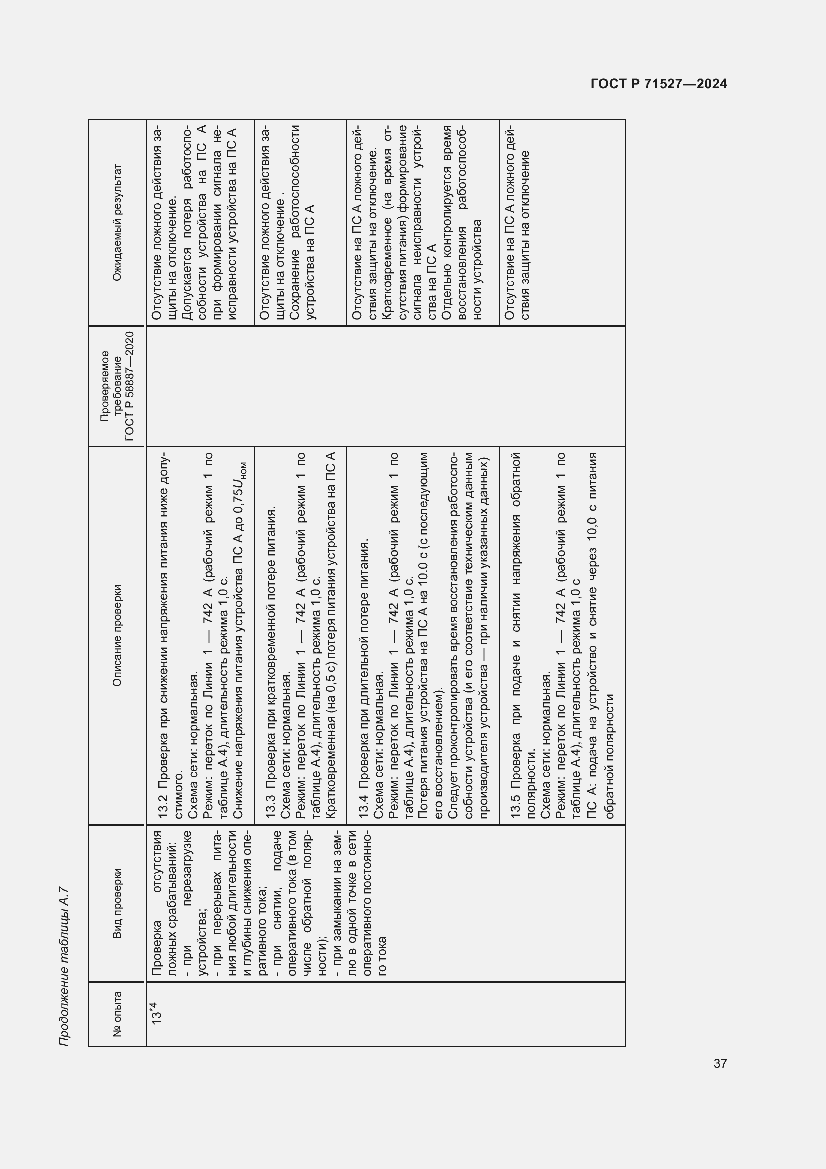 Страница 41 ГОСТ Р 71527-2024