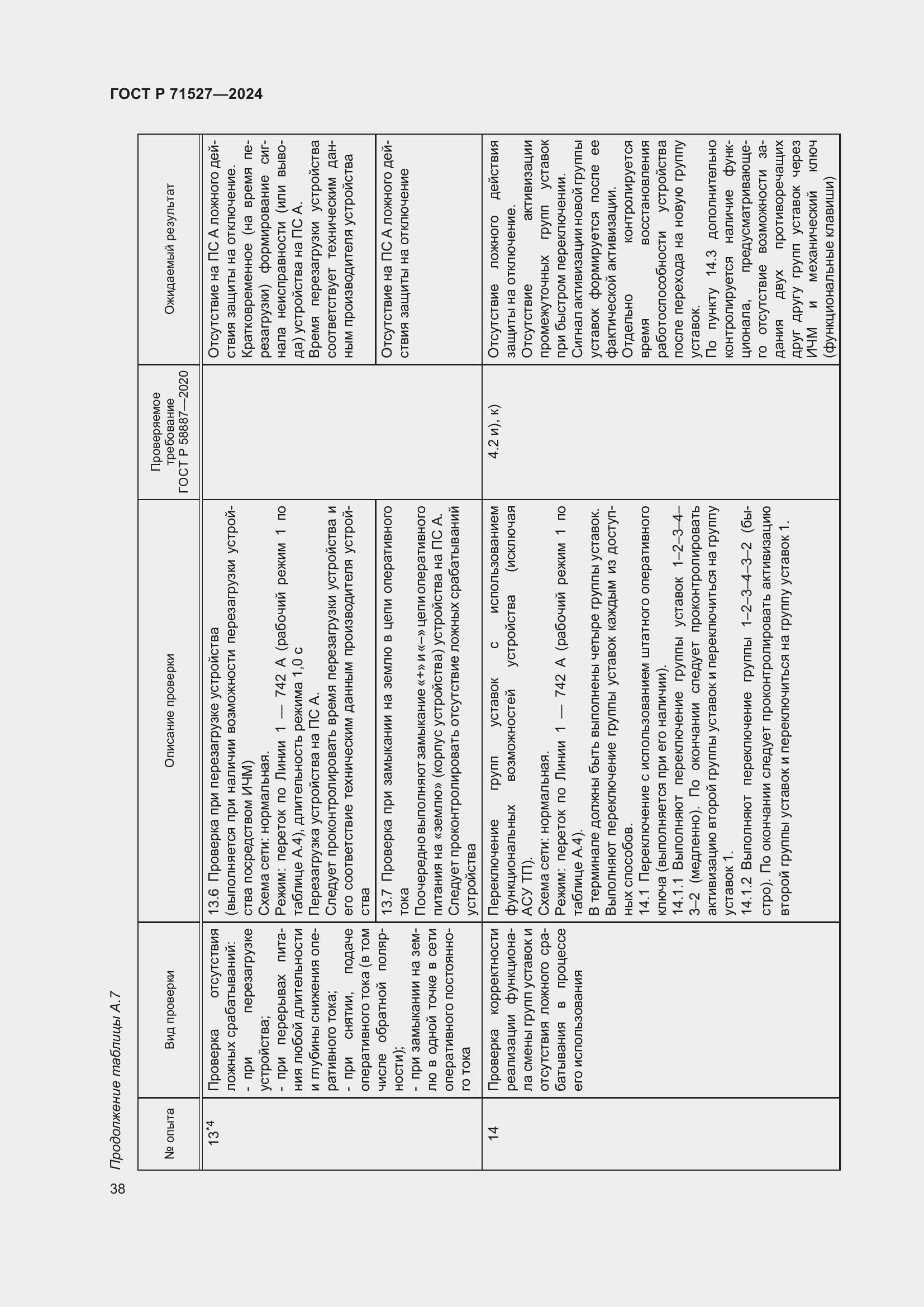 Страница 42 ГОСТ Р 71527-2024