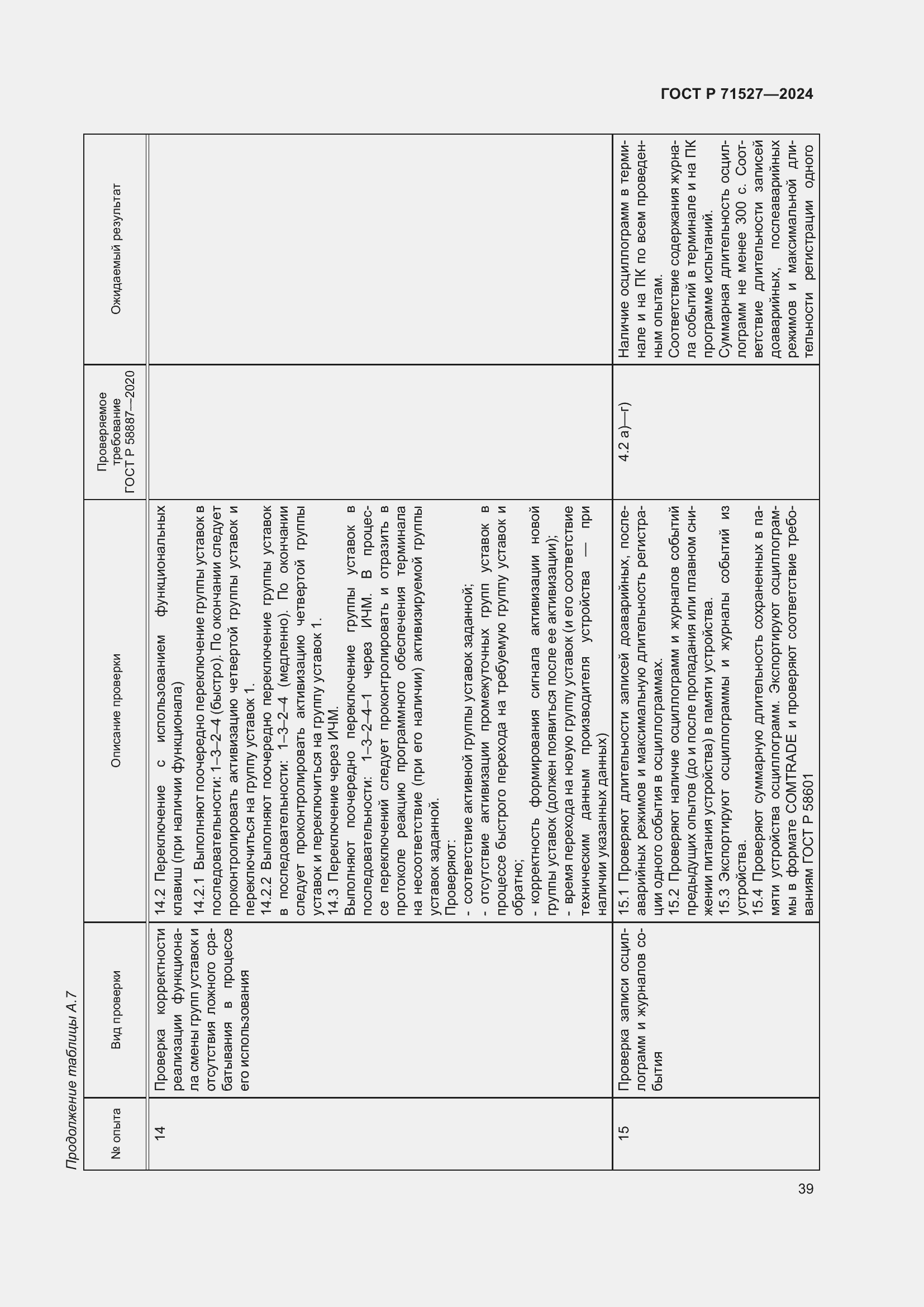 Страница 43 ГОСТ Р 71527-2024