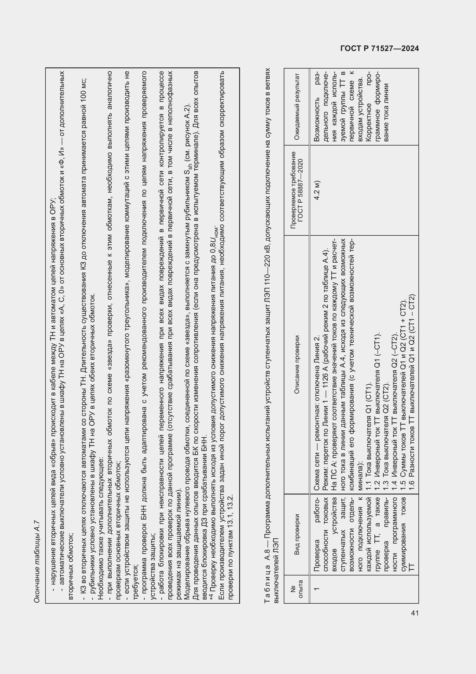Страница 45 ГОСТ Р 71527-2024
