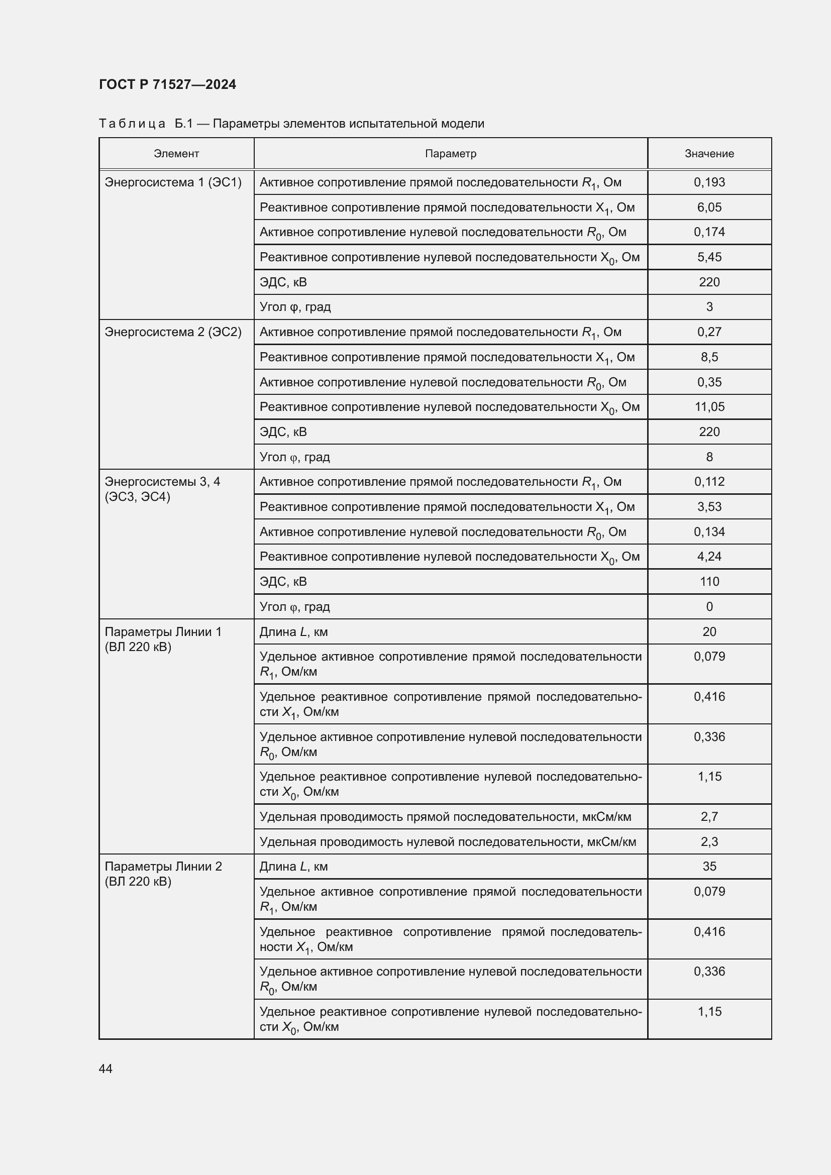 Страница 48 ГОСТ Р 71527-2024
