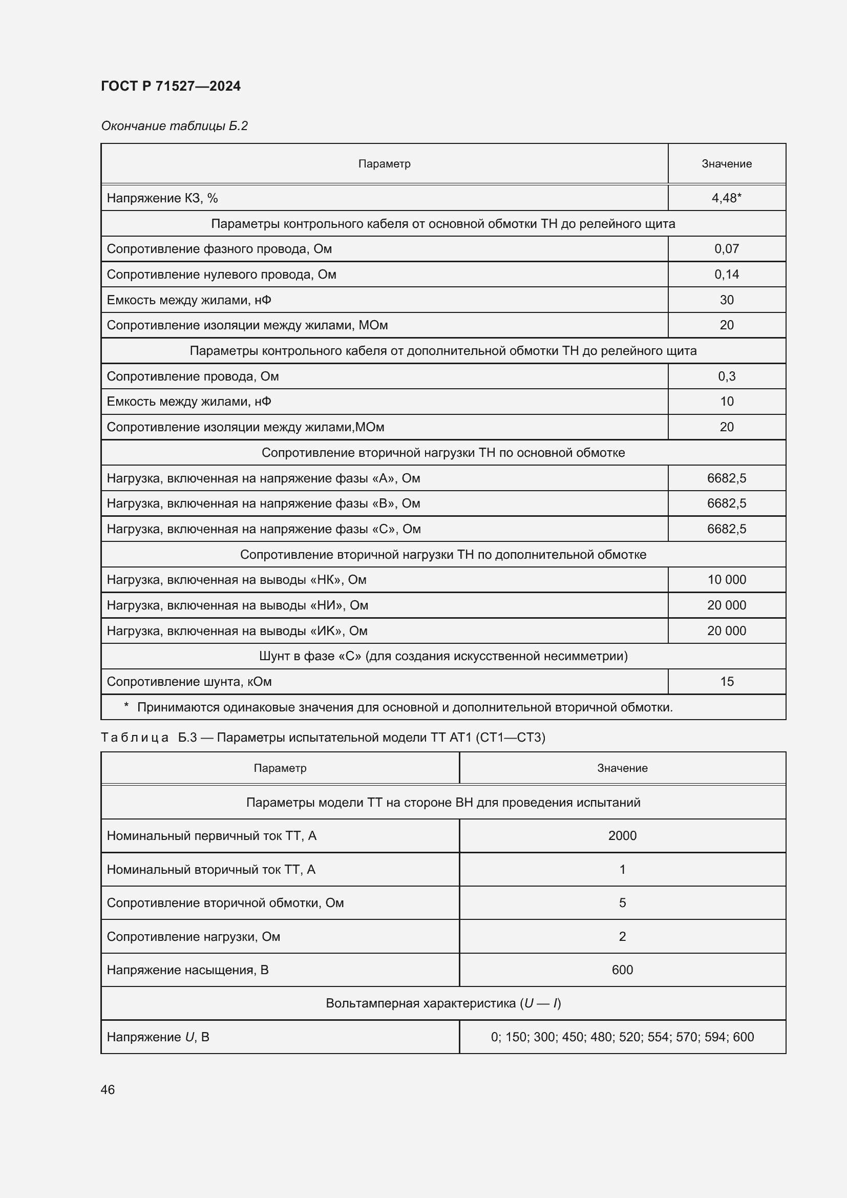 Страница 50 ГОСТ Р 71527-2024