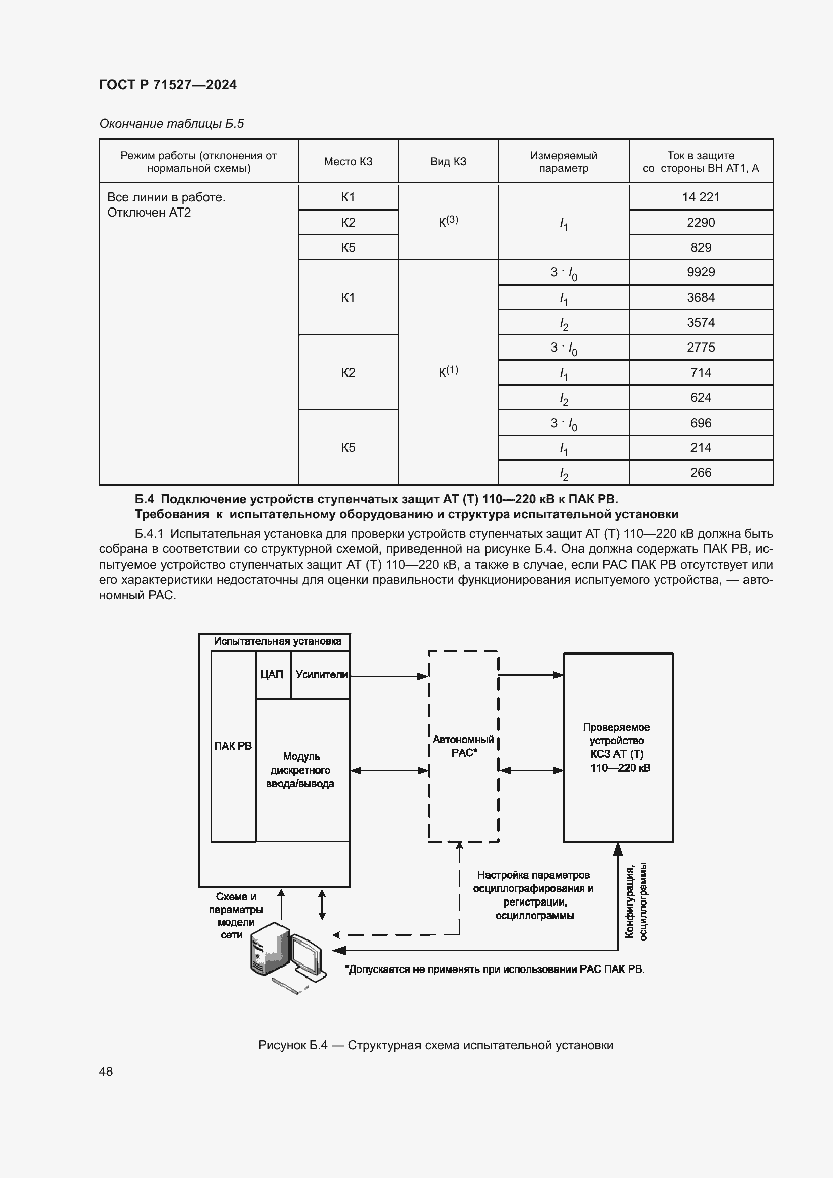 Страница 52 ГОСТ Р 71527-2024