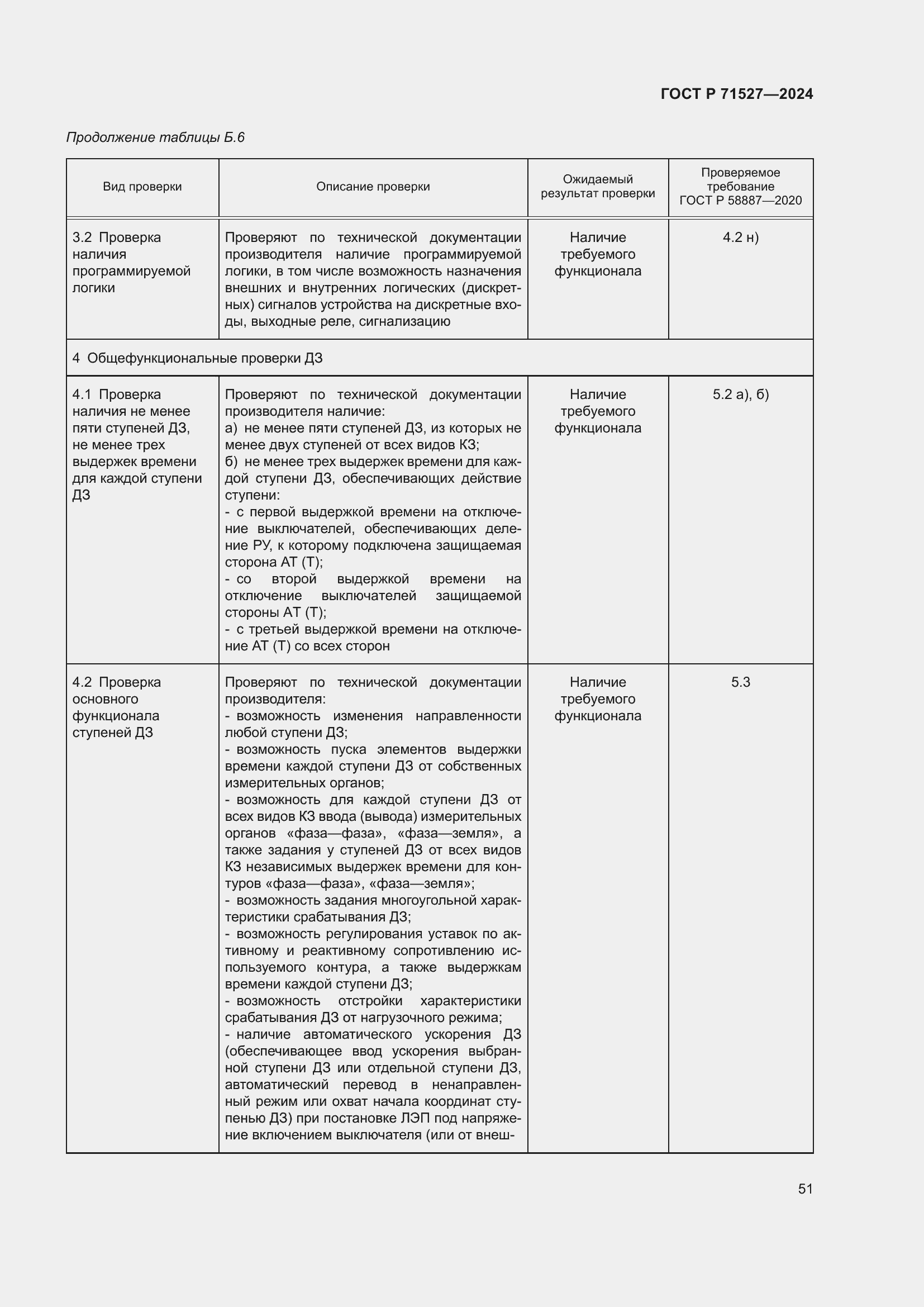 Страница 55 ГОСТ Р 71527-2024