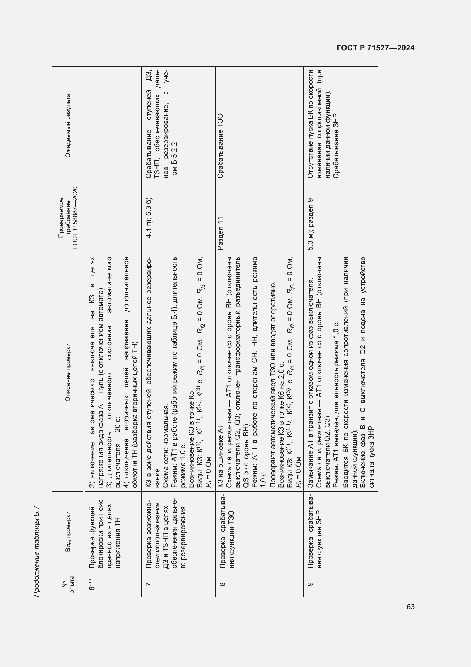 Страница 67 ГОСТ Р 71527-2024