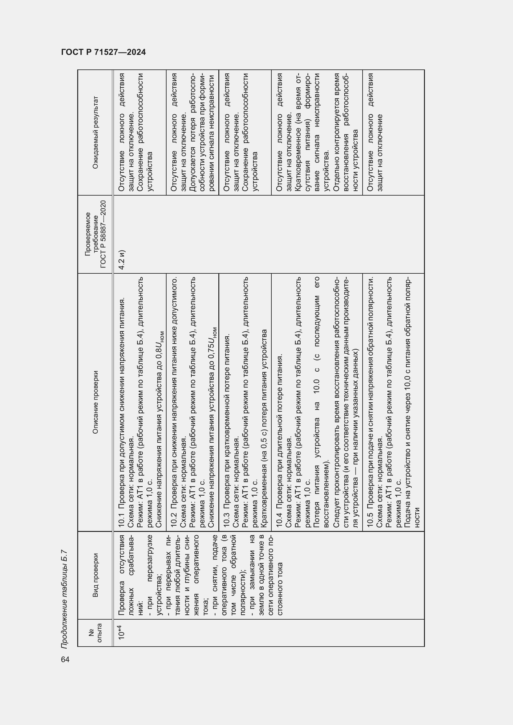Страница 68 ГОСТ Р 71527-2024