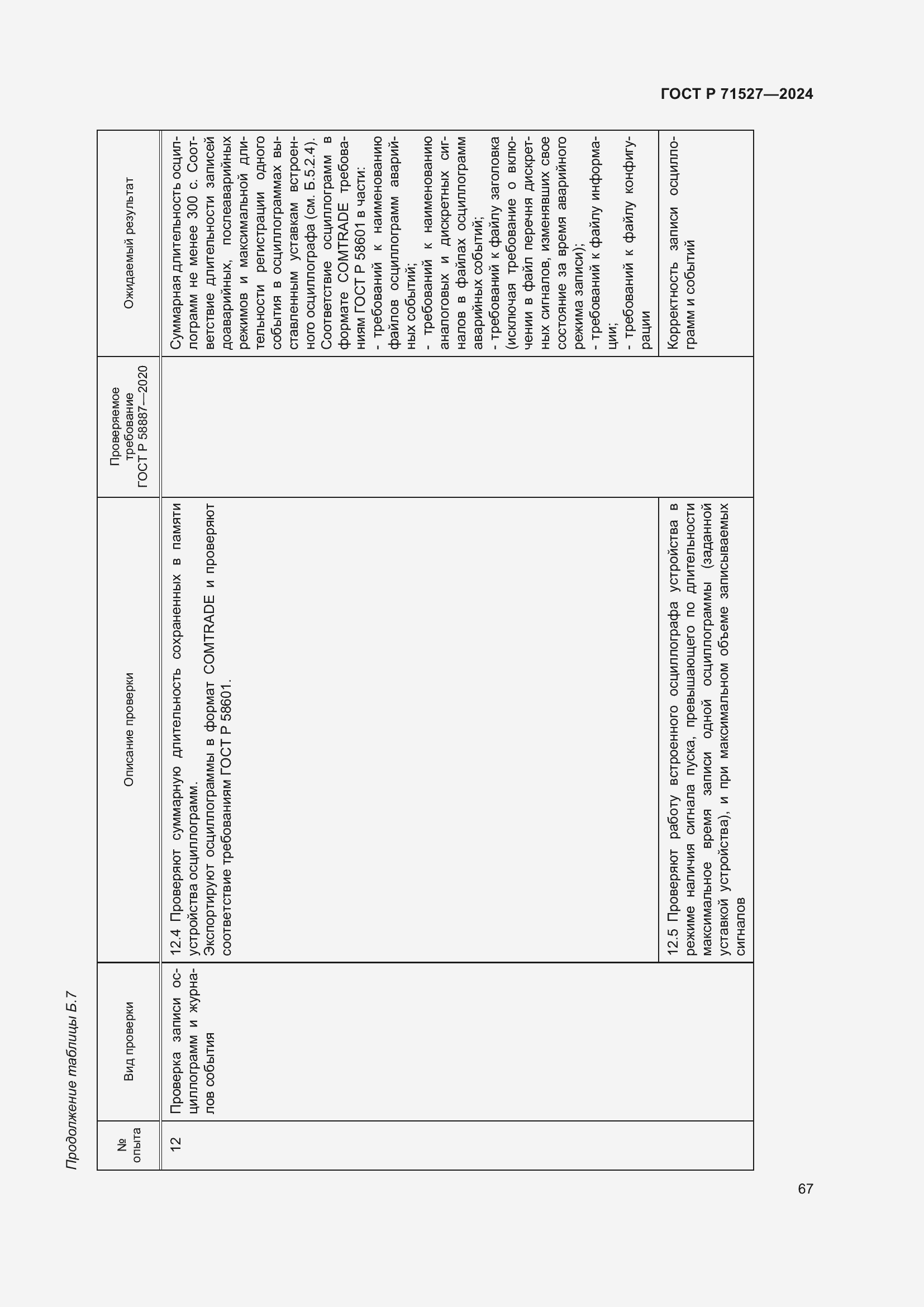 Страница 71 ГОСТ Р 71527-2024