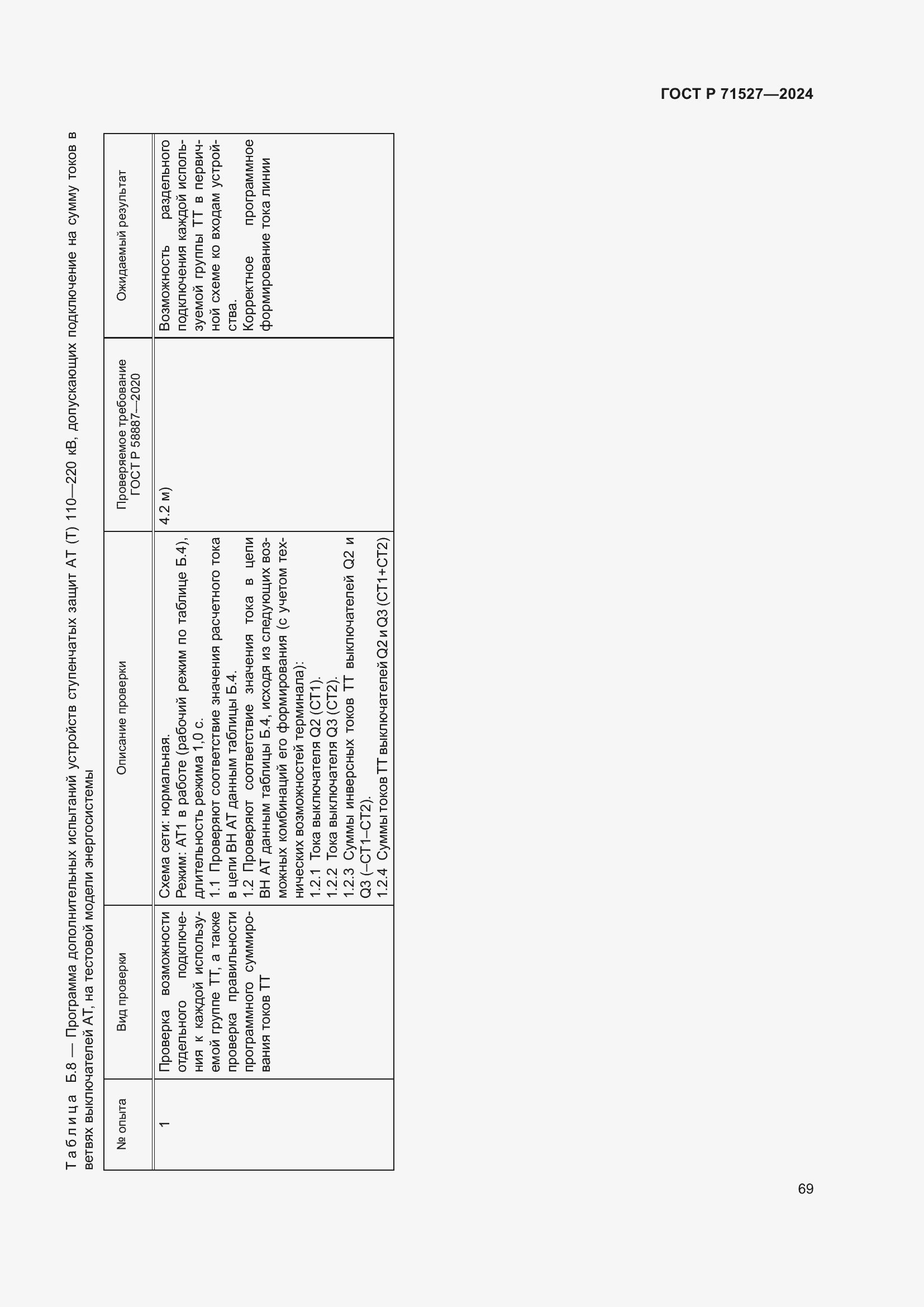 Страница 73 ГОСТ Р 71527-2024