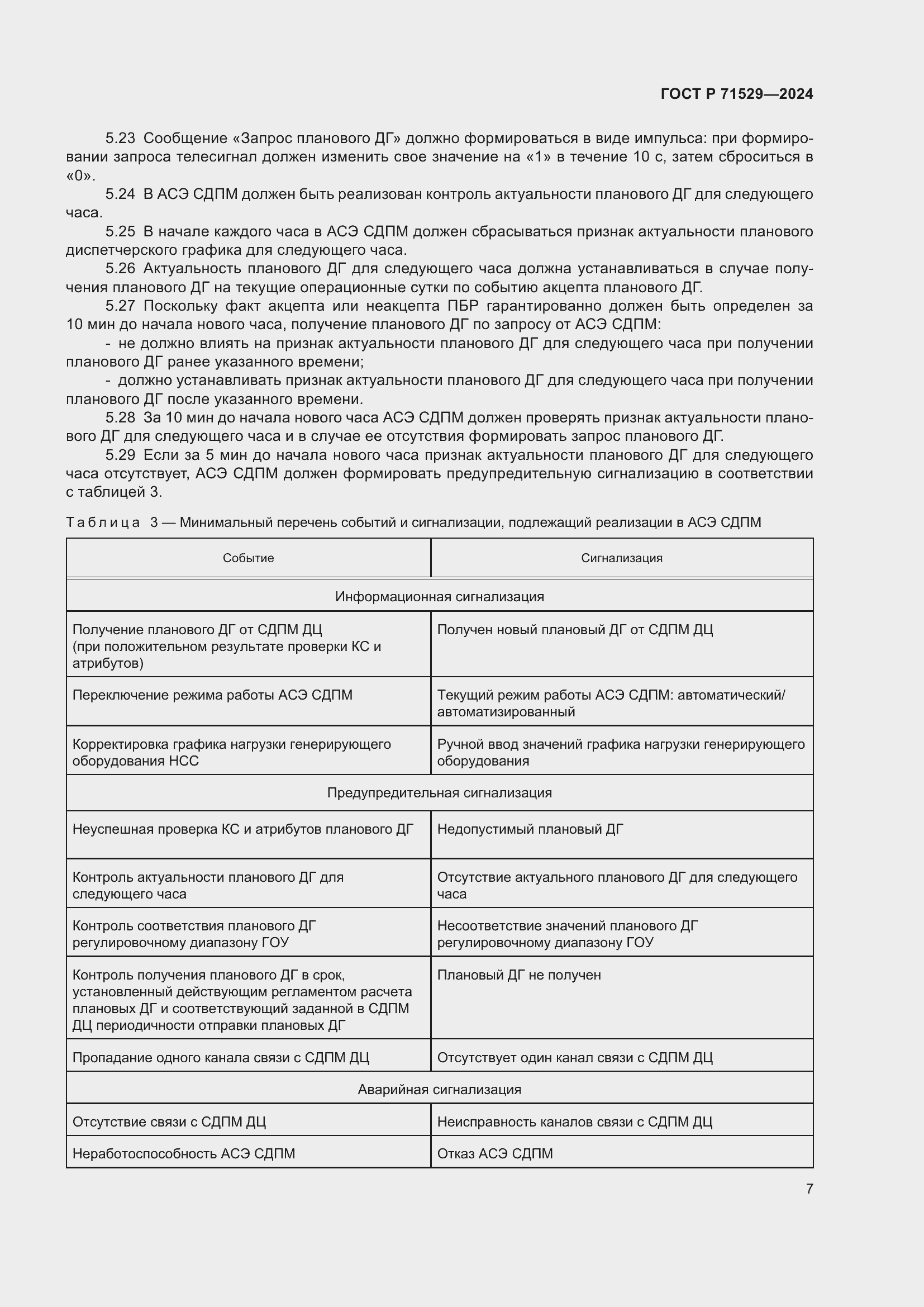 Страница 11 ГОСТ Р 71529-2024
