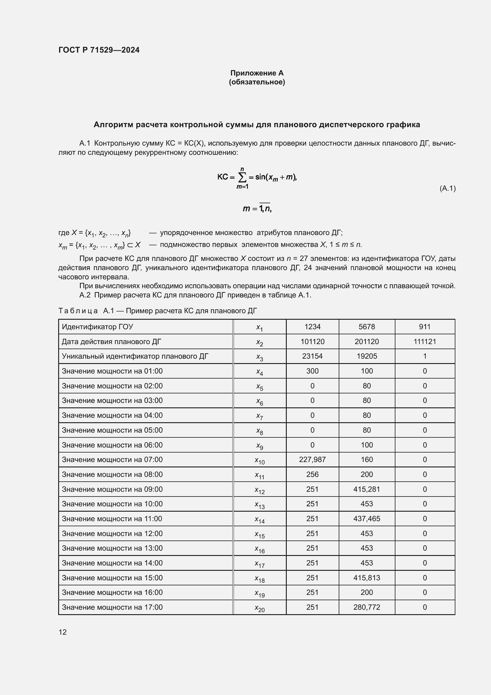 Страница 16 ГОСТ Р 71529-2024