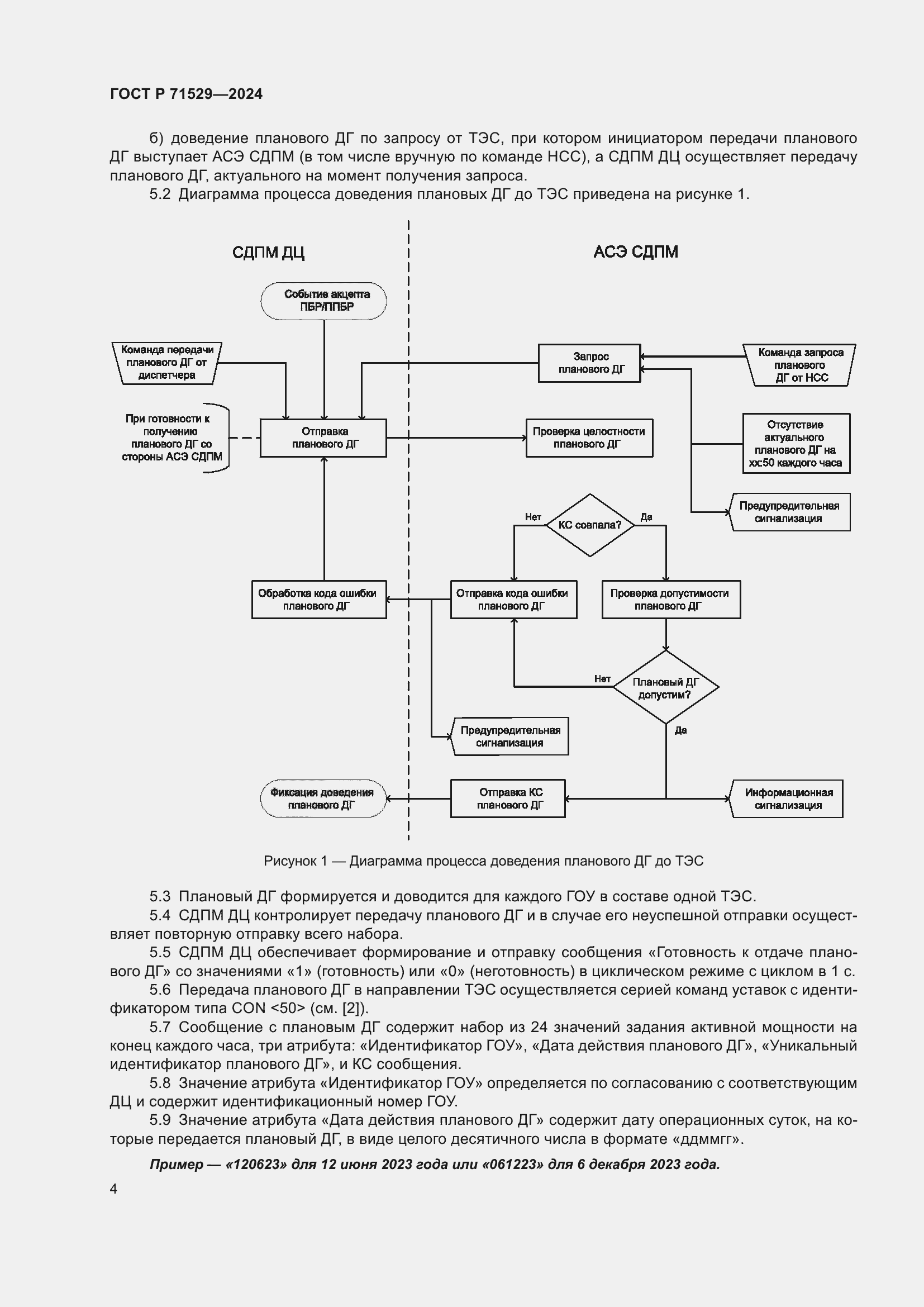 Страница 8 ГОСТ Р 71529-2024