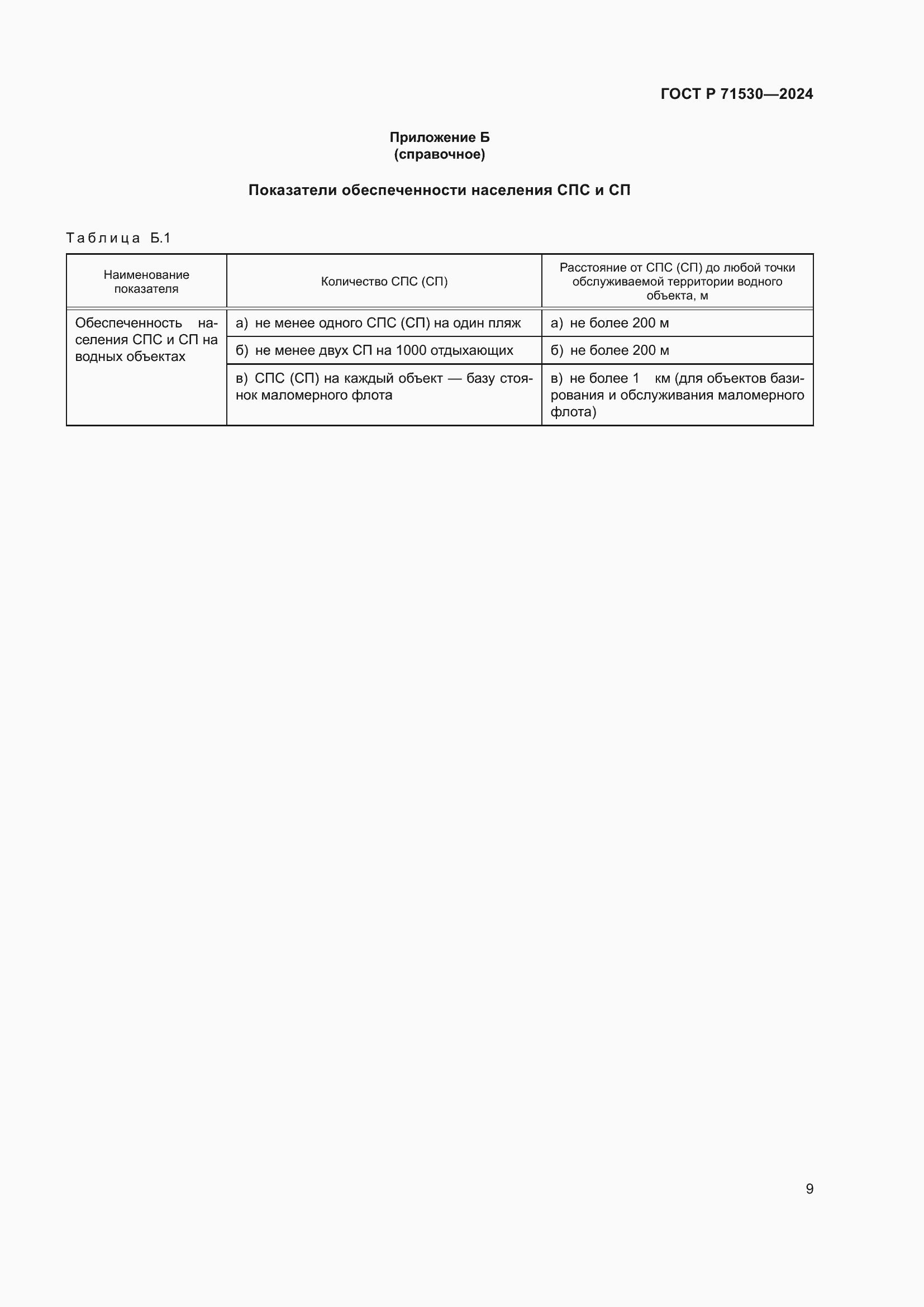 Страница 13 ГОСТ Р 71530-2024