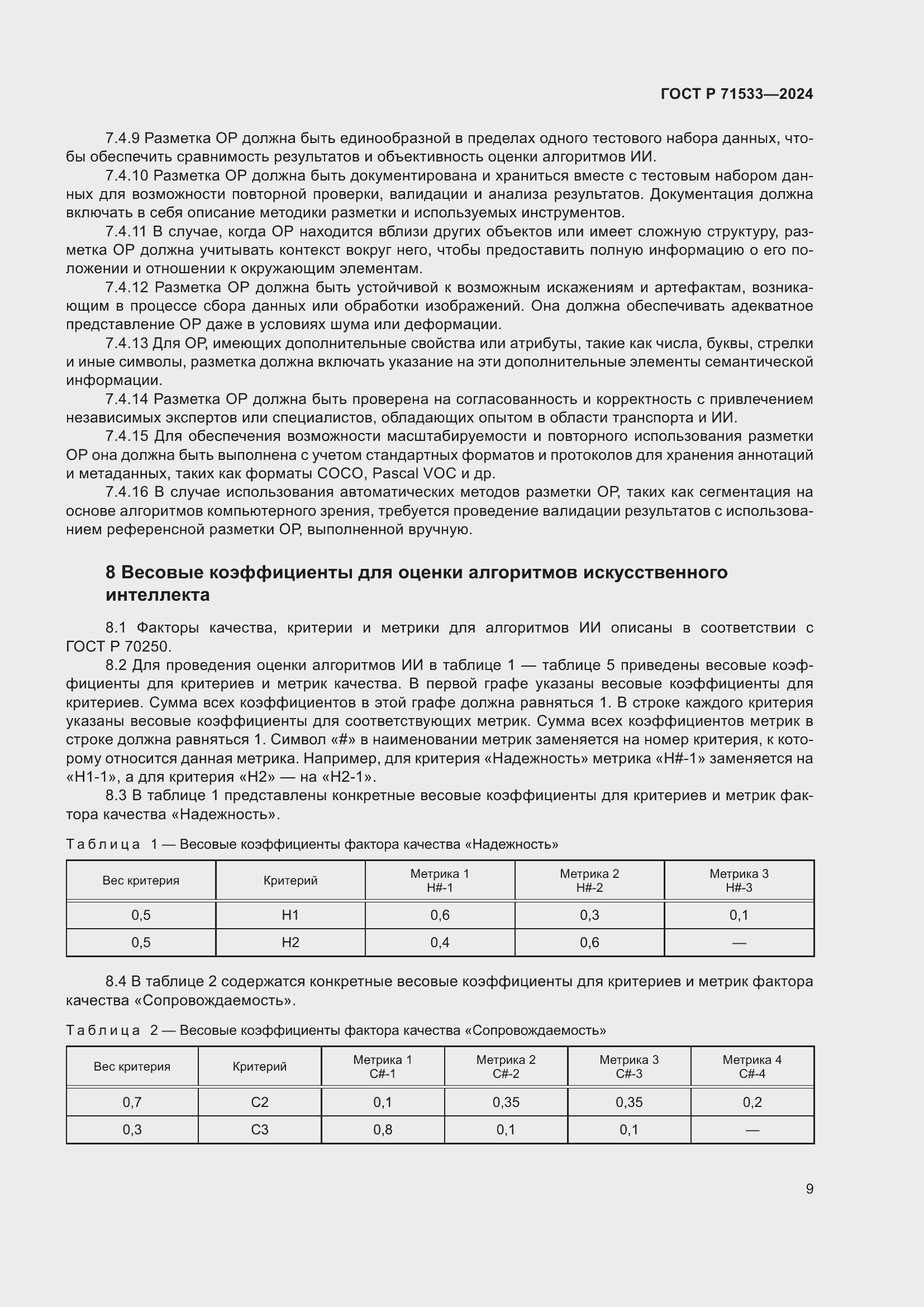 Страница 13 ГОСТ Р 71533-2024