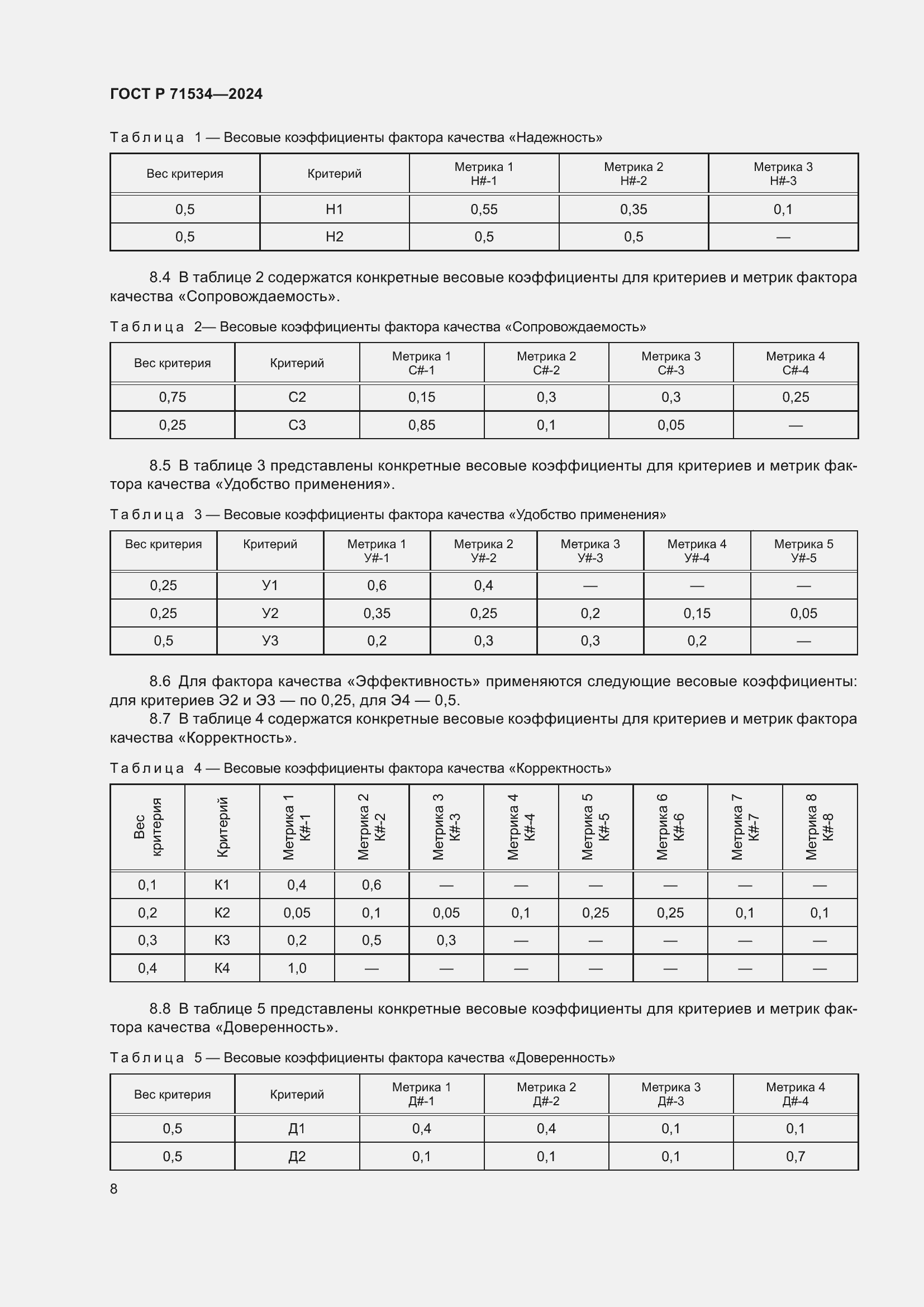 Страница 12 ГОСТ Р 71534-2024