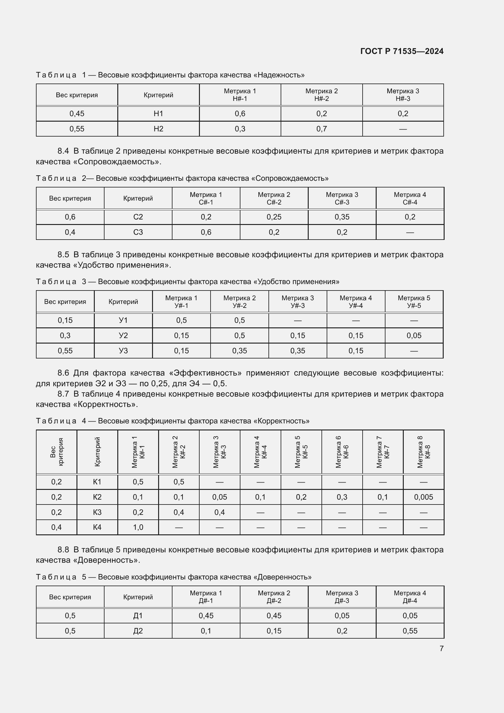 Страница 11 ГОСТ Р 71535-2024