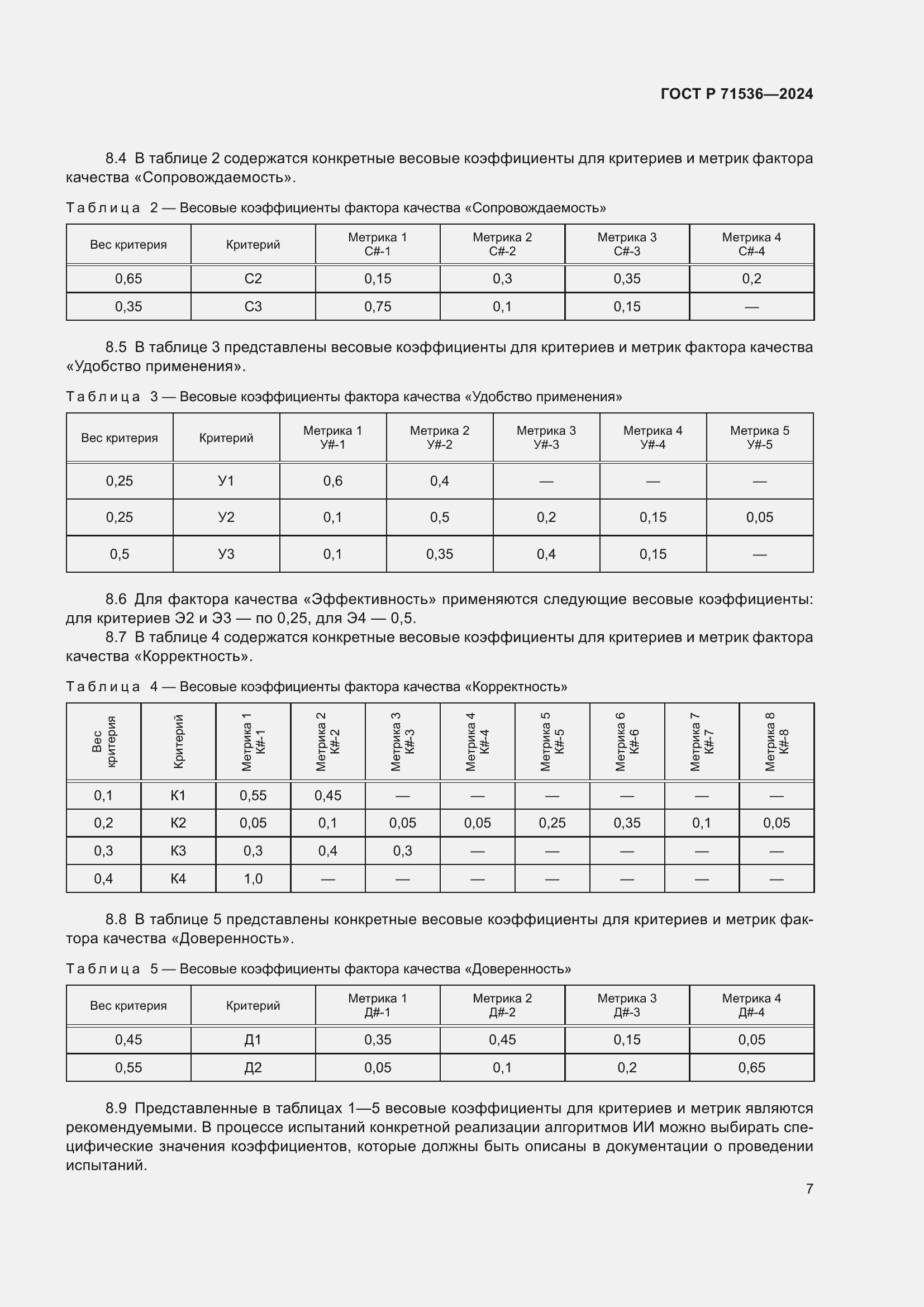 Страница 11 ГОСТ Р 71536-2024